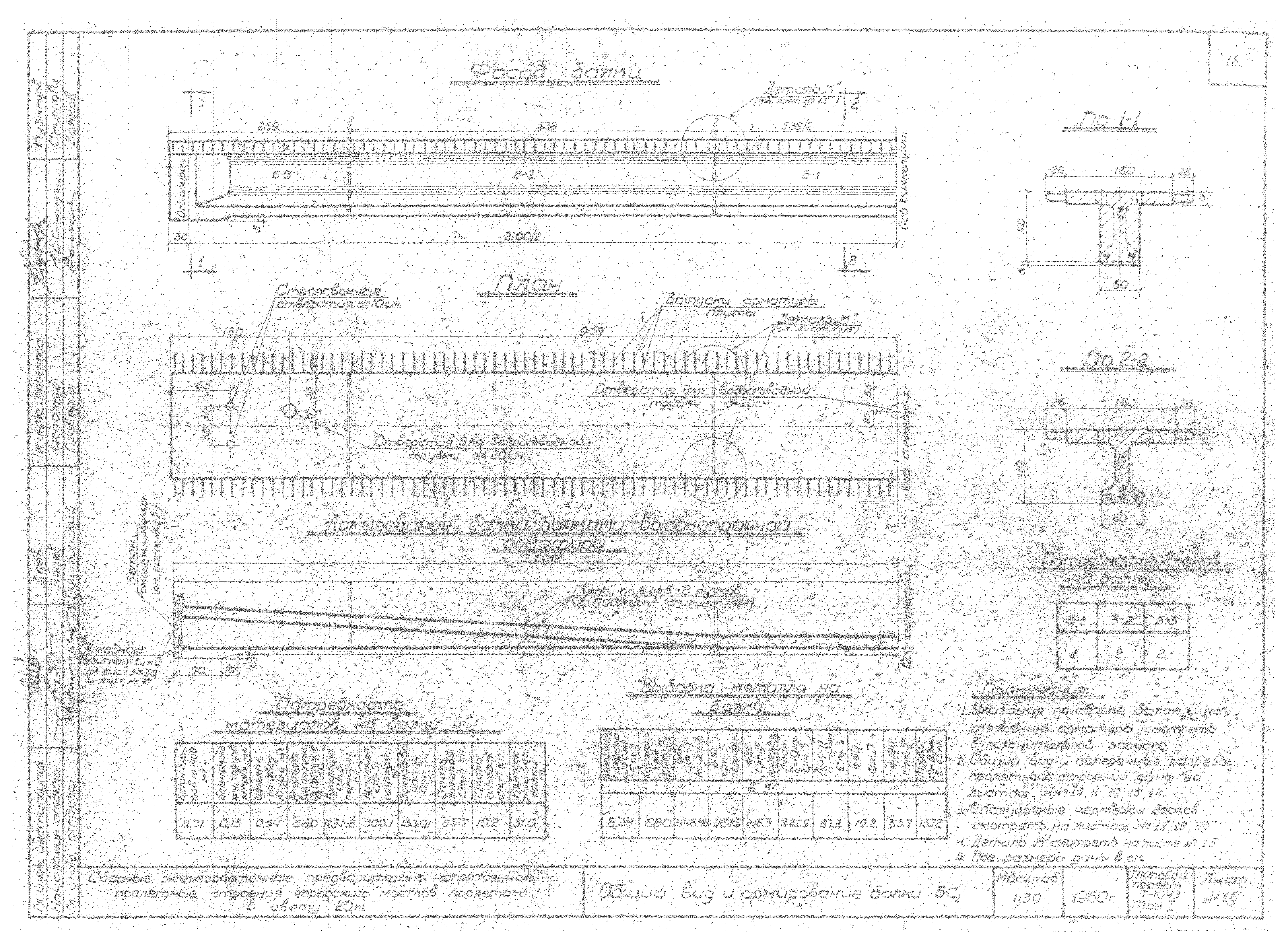 Типовой проект Т-1043