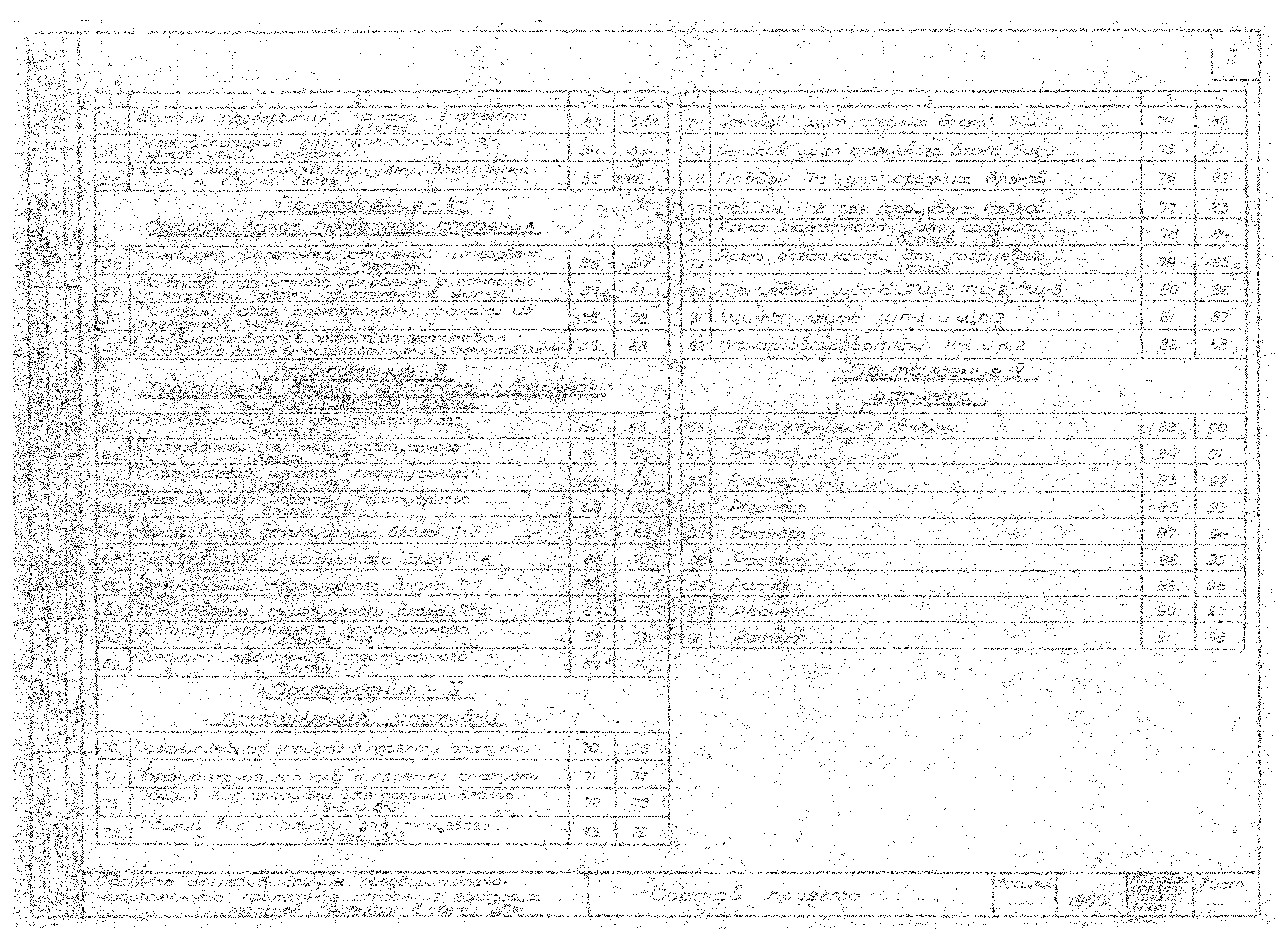 Типовой проект Т-1043