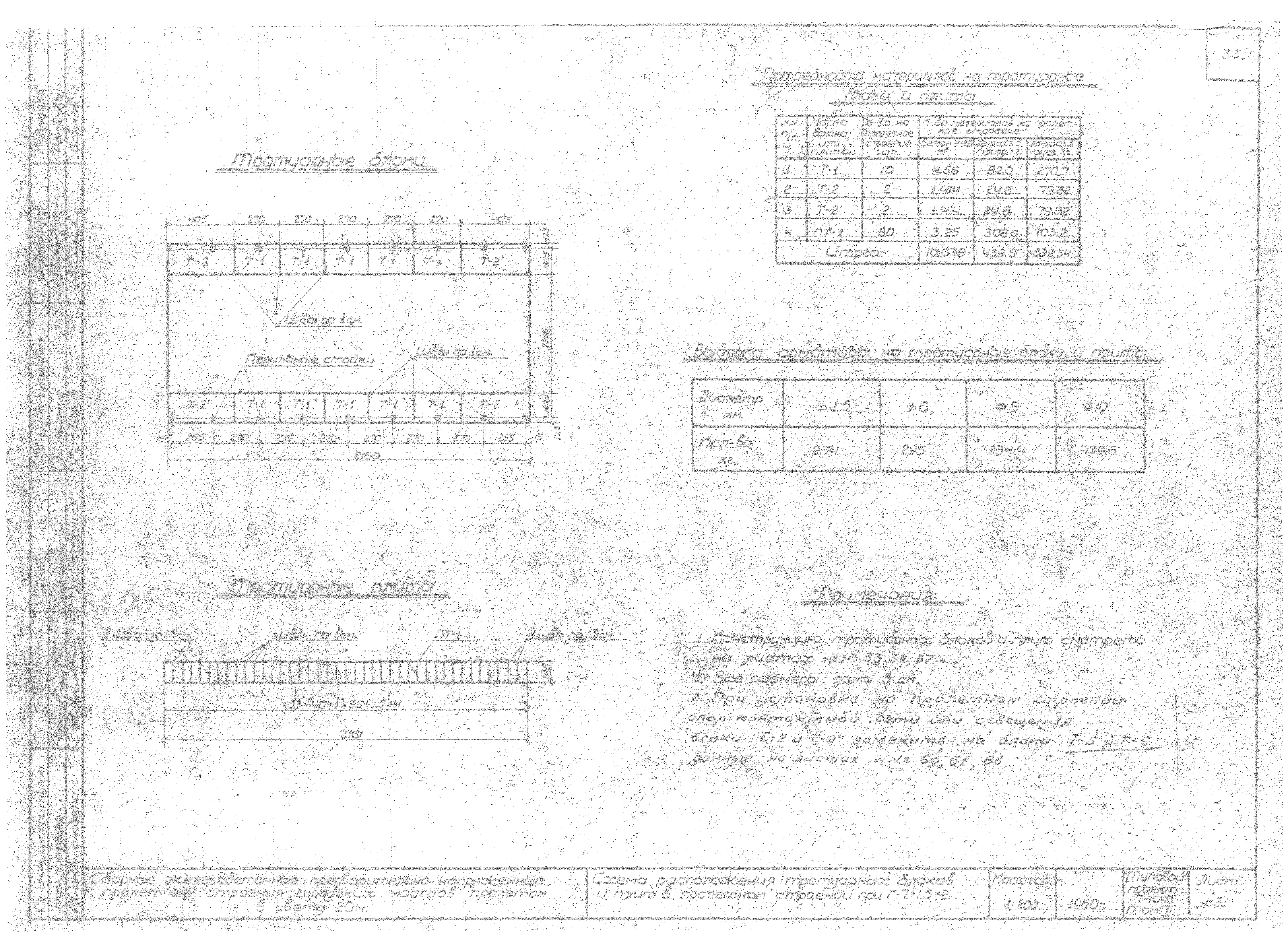 Типовой проект Т-1043