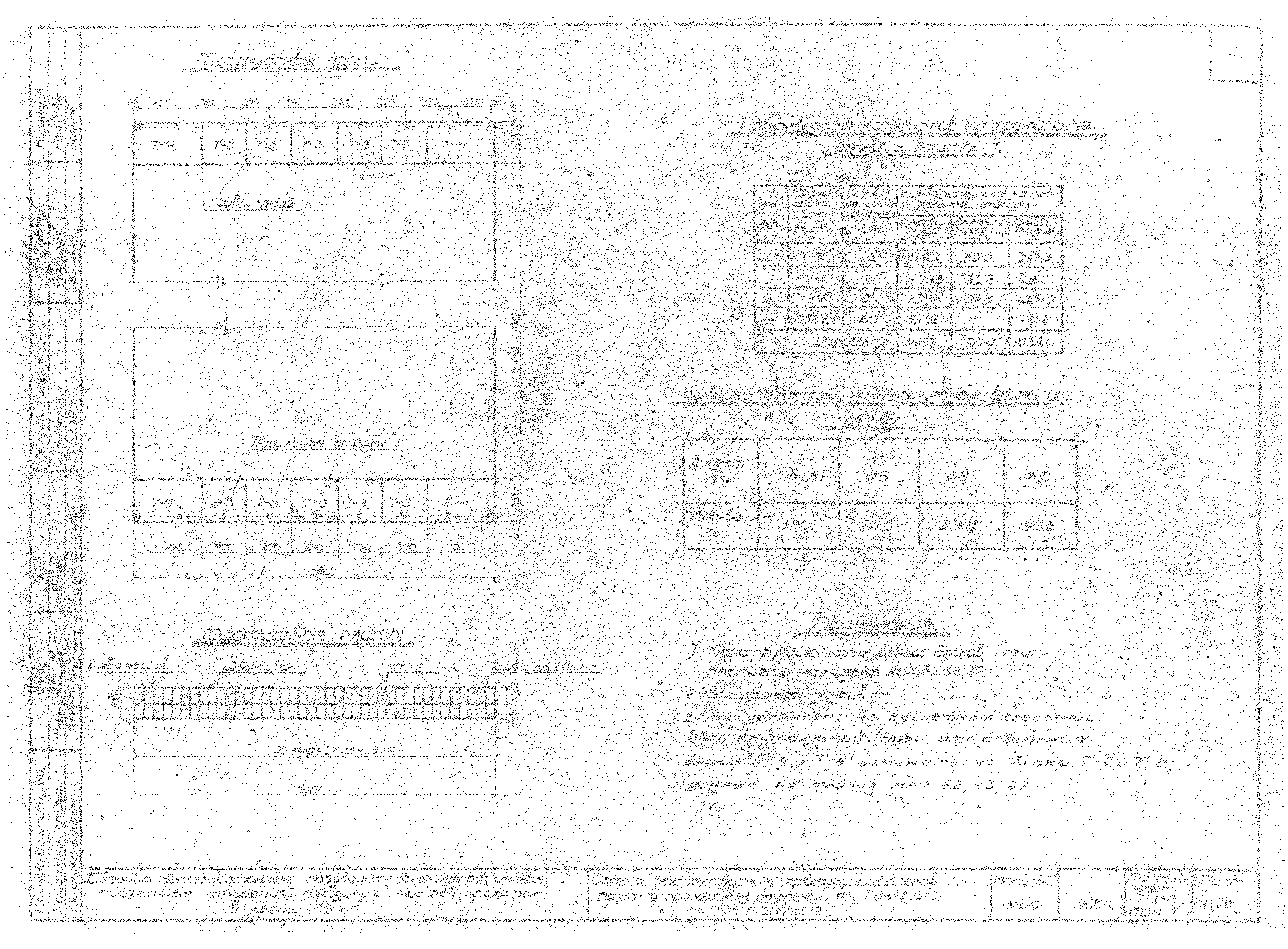 Типовой проект Т-1043