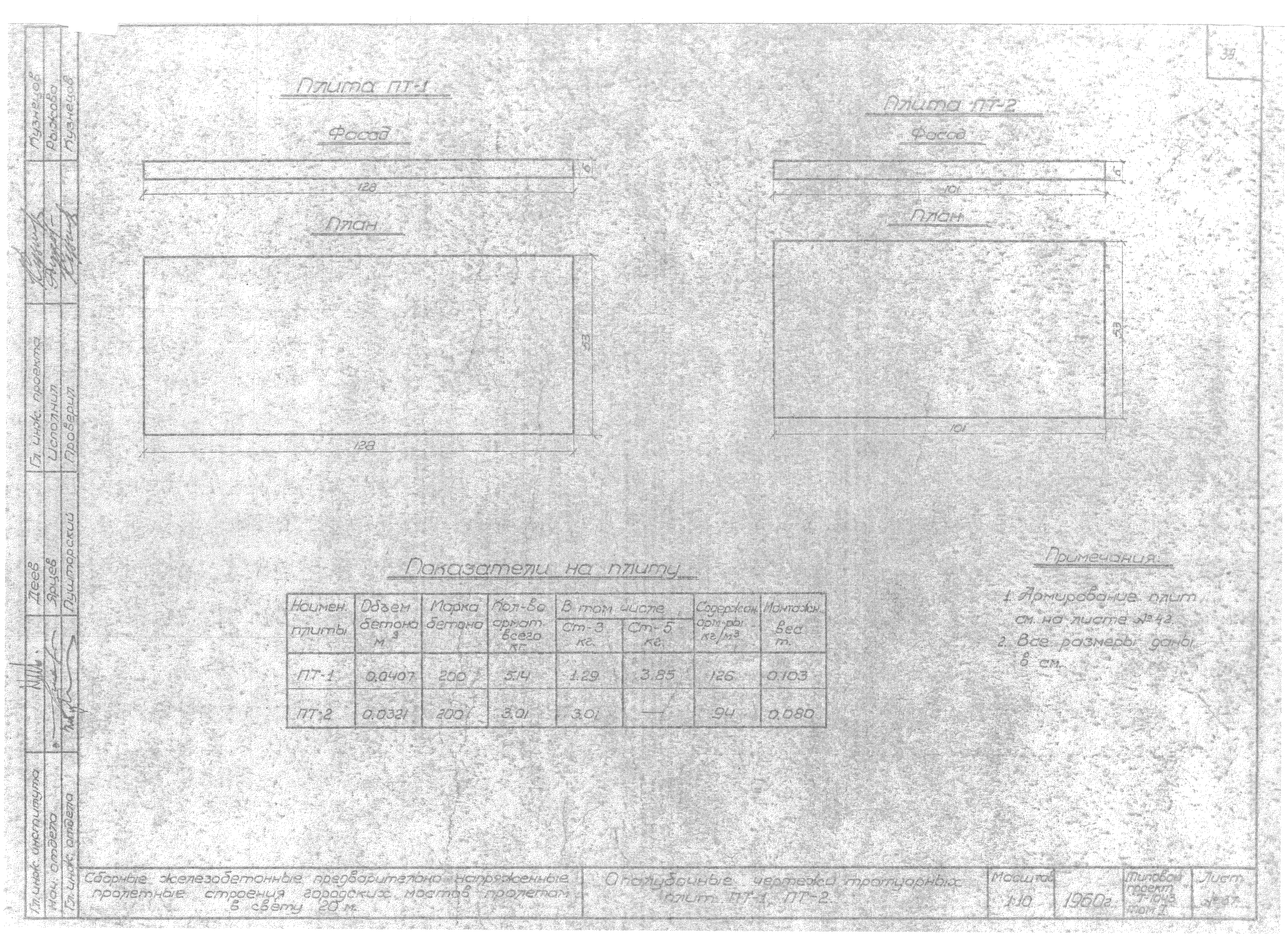 Типовой проект Т-1043