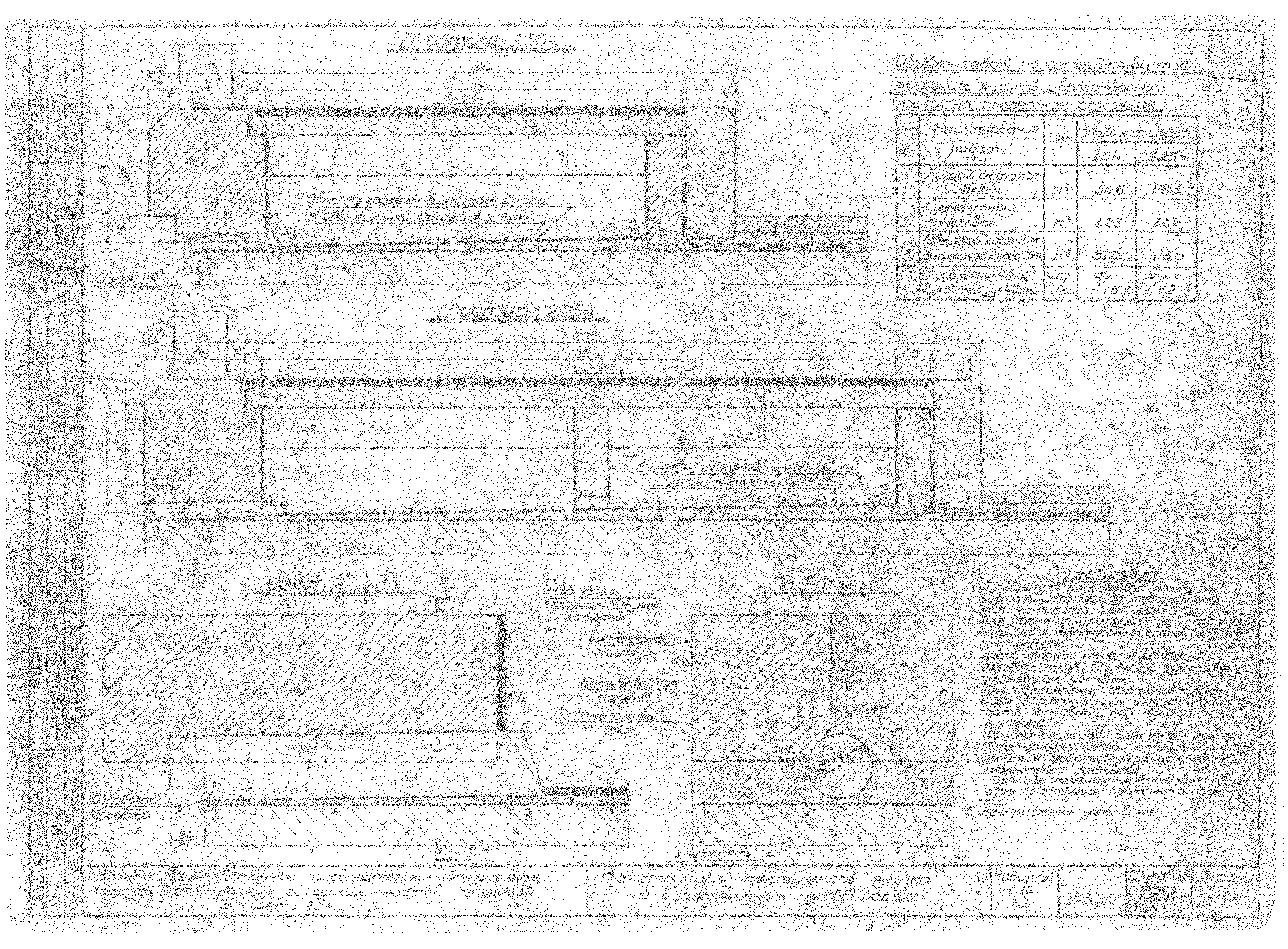 Типовой проект Т-1043