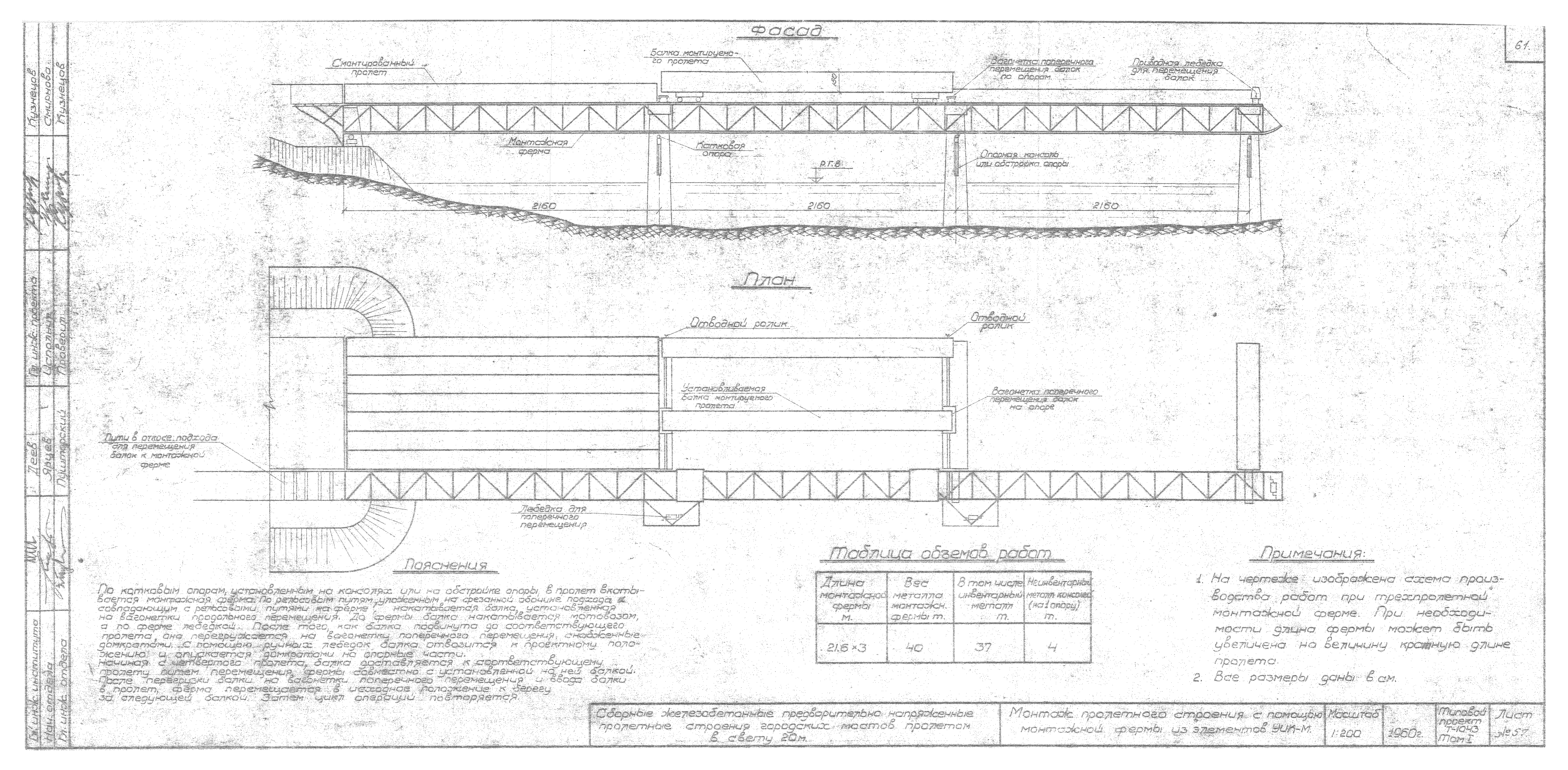 Типовой проект Т-1043