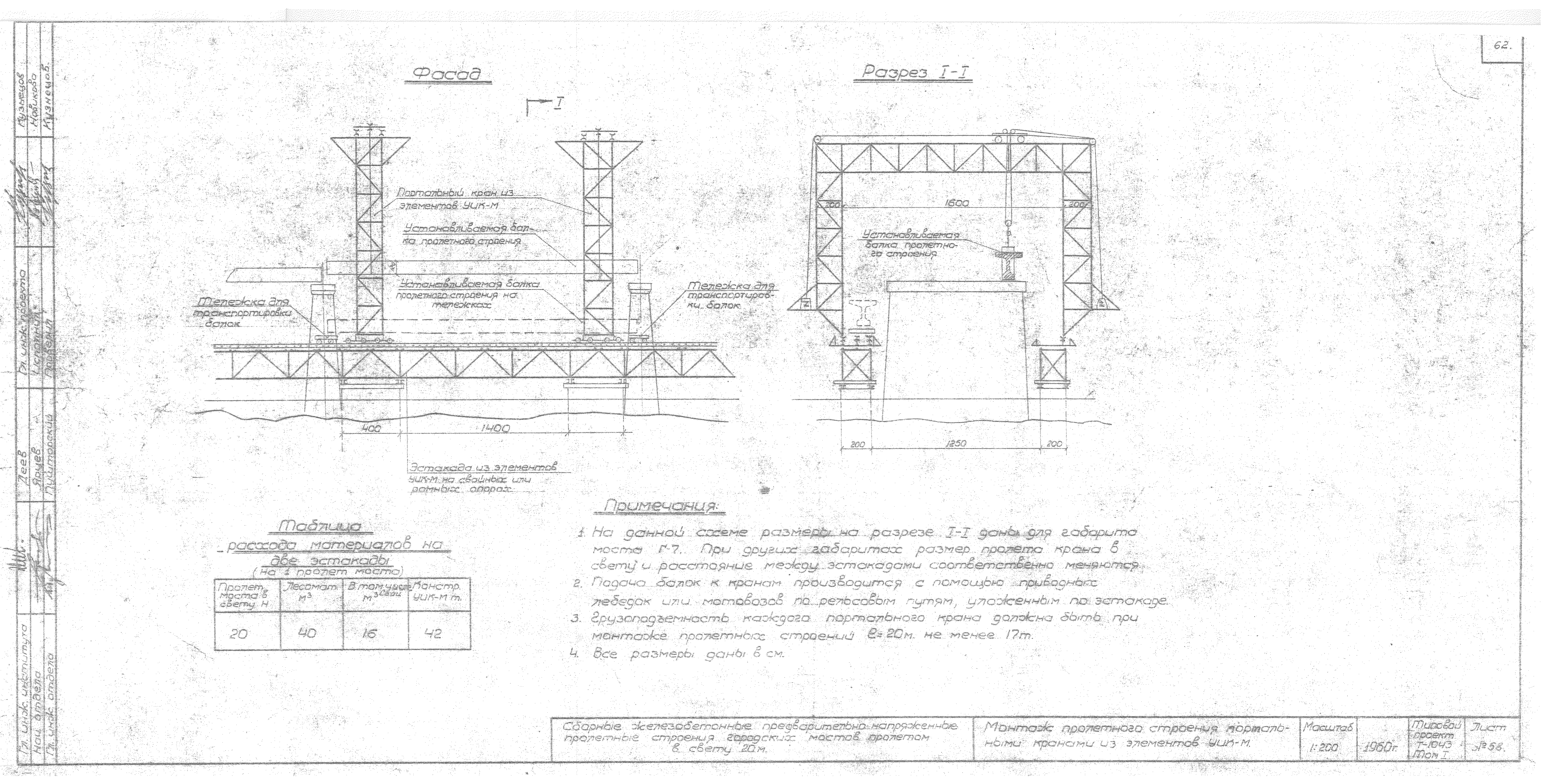 Типовой проект Т-1043