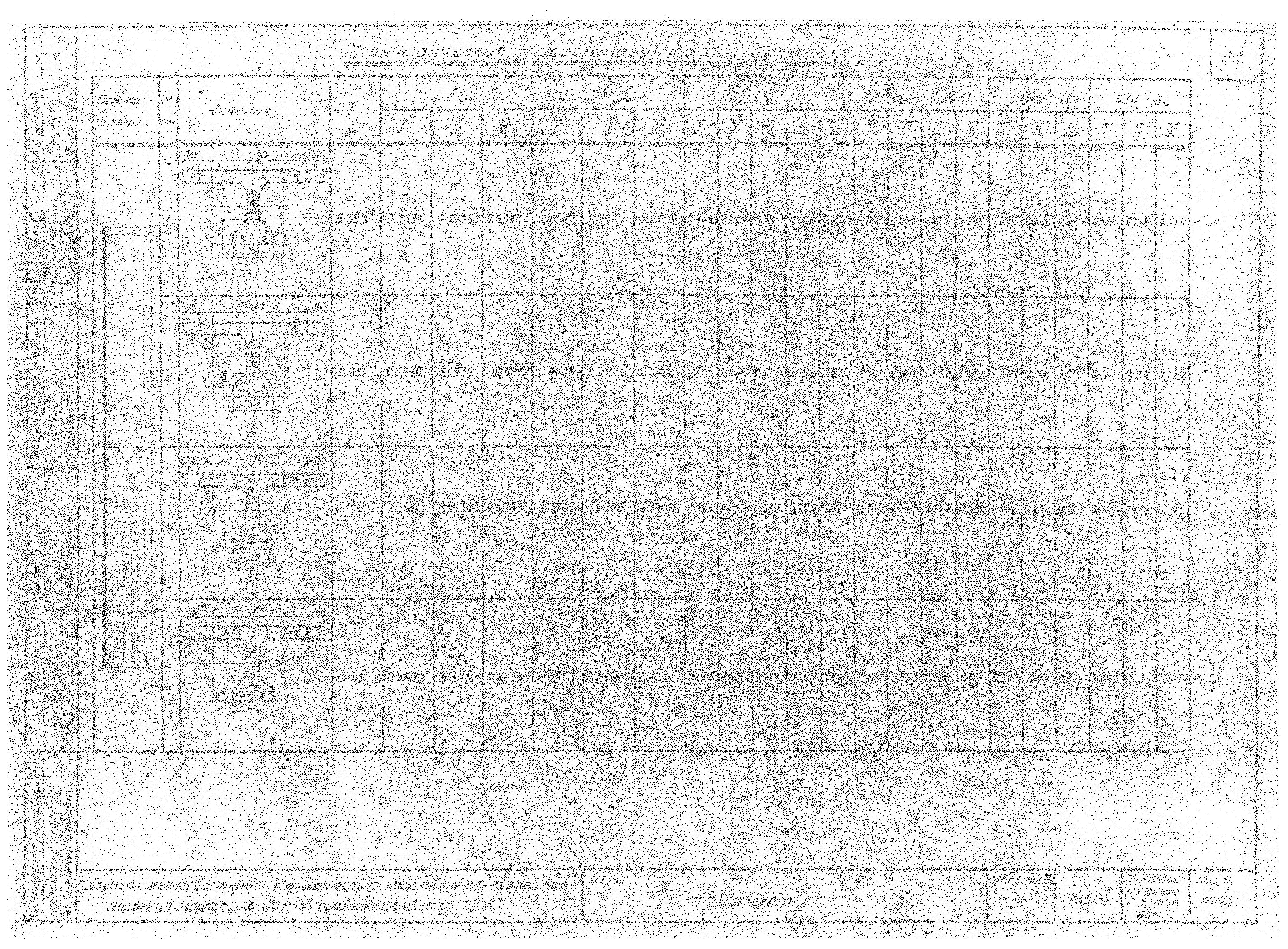 Типовой проект Т-1043