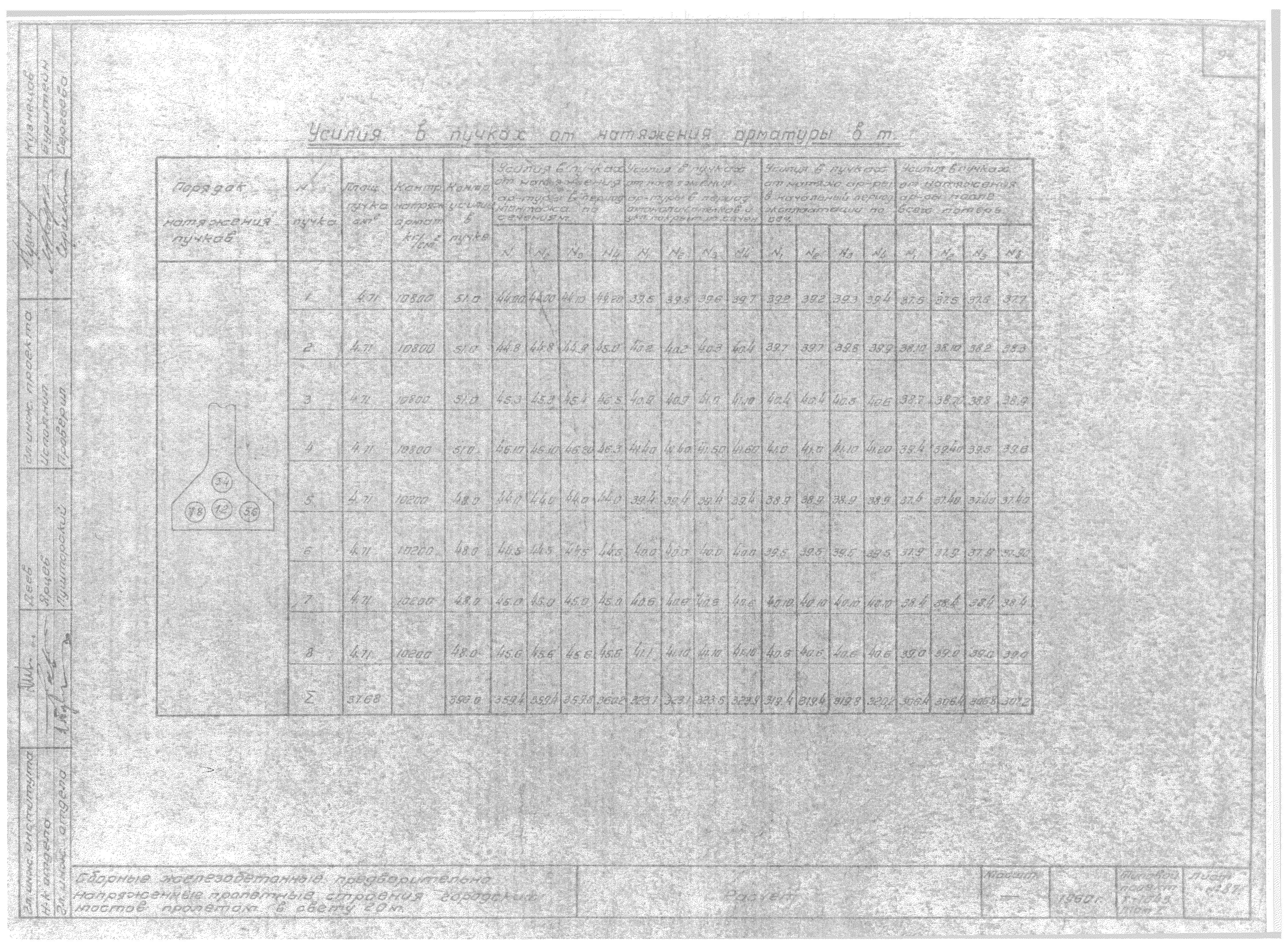 Типовой проект Т-1043