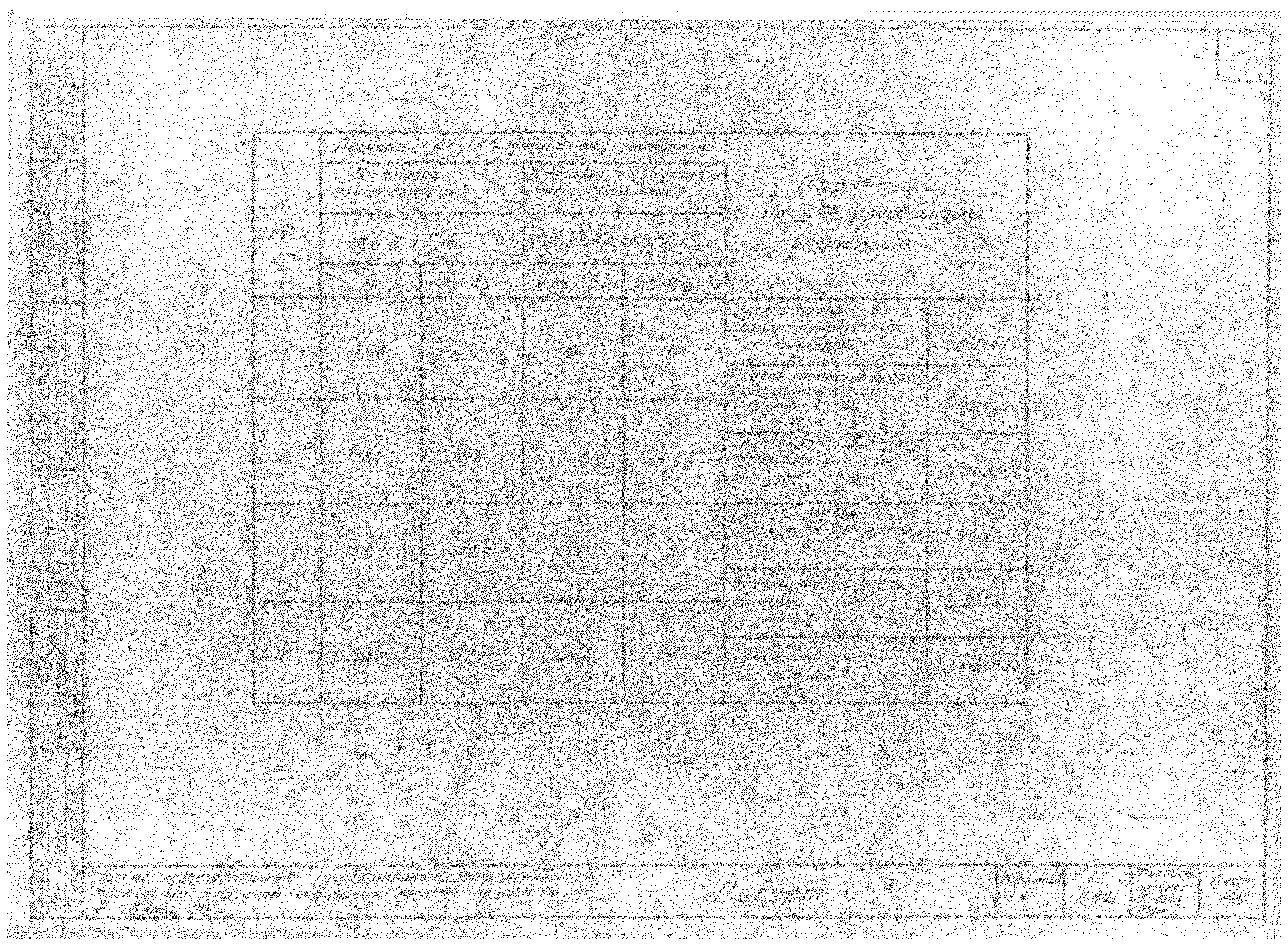 Типовой проект Т-1043