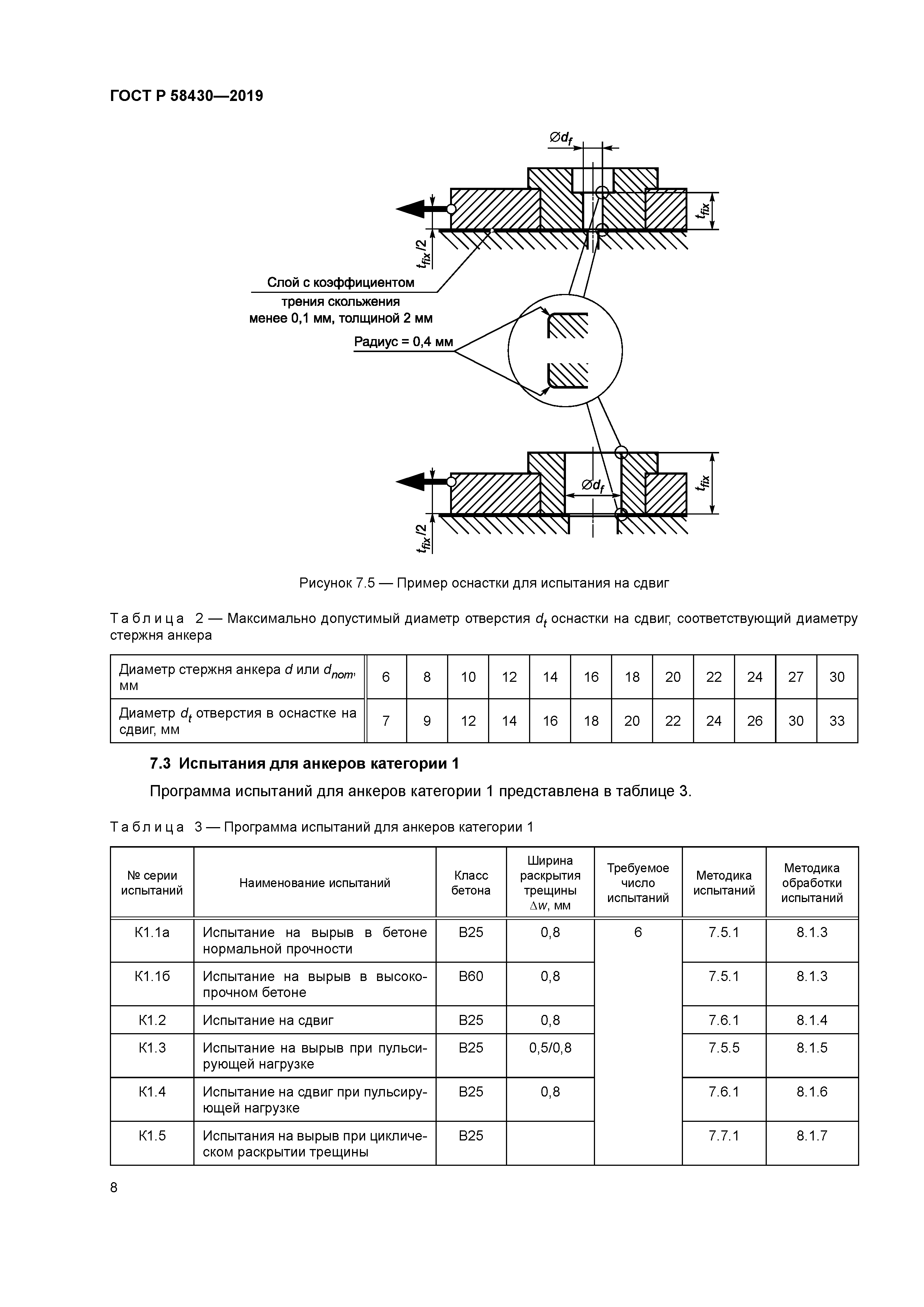 ГОСТ Р 58430-2019