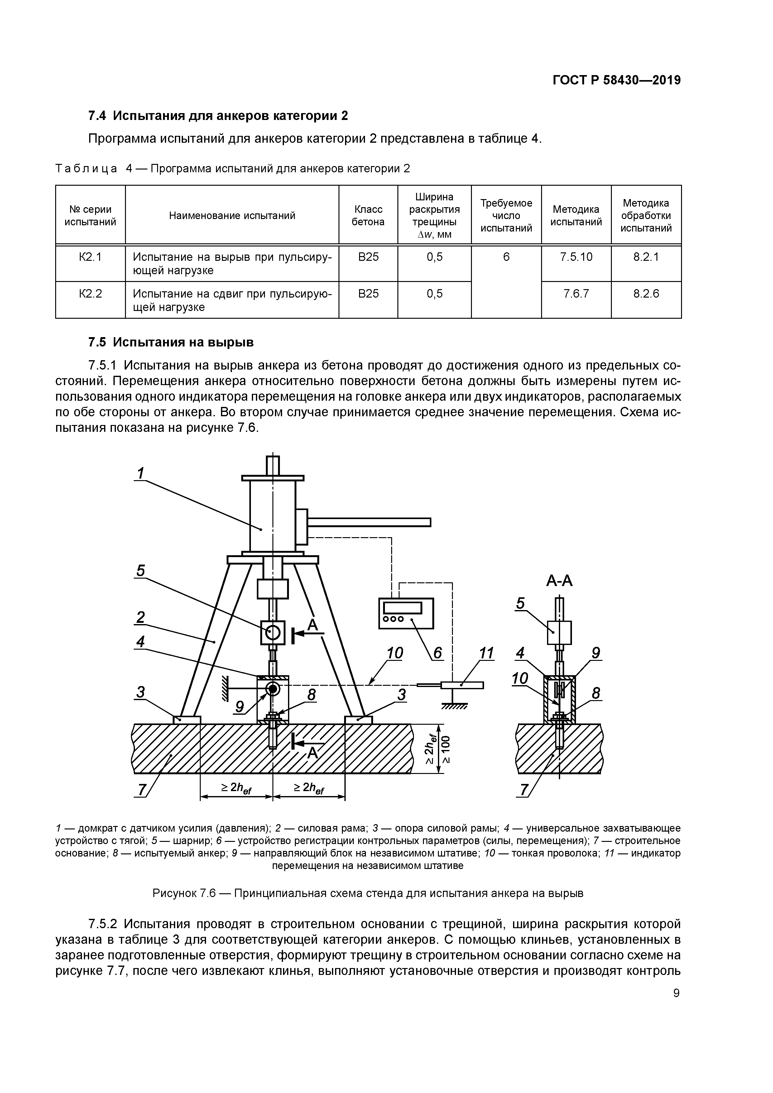 ГОСТ Р 58430-2019