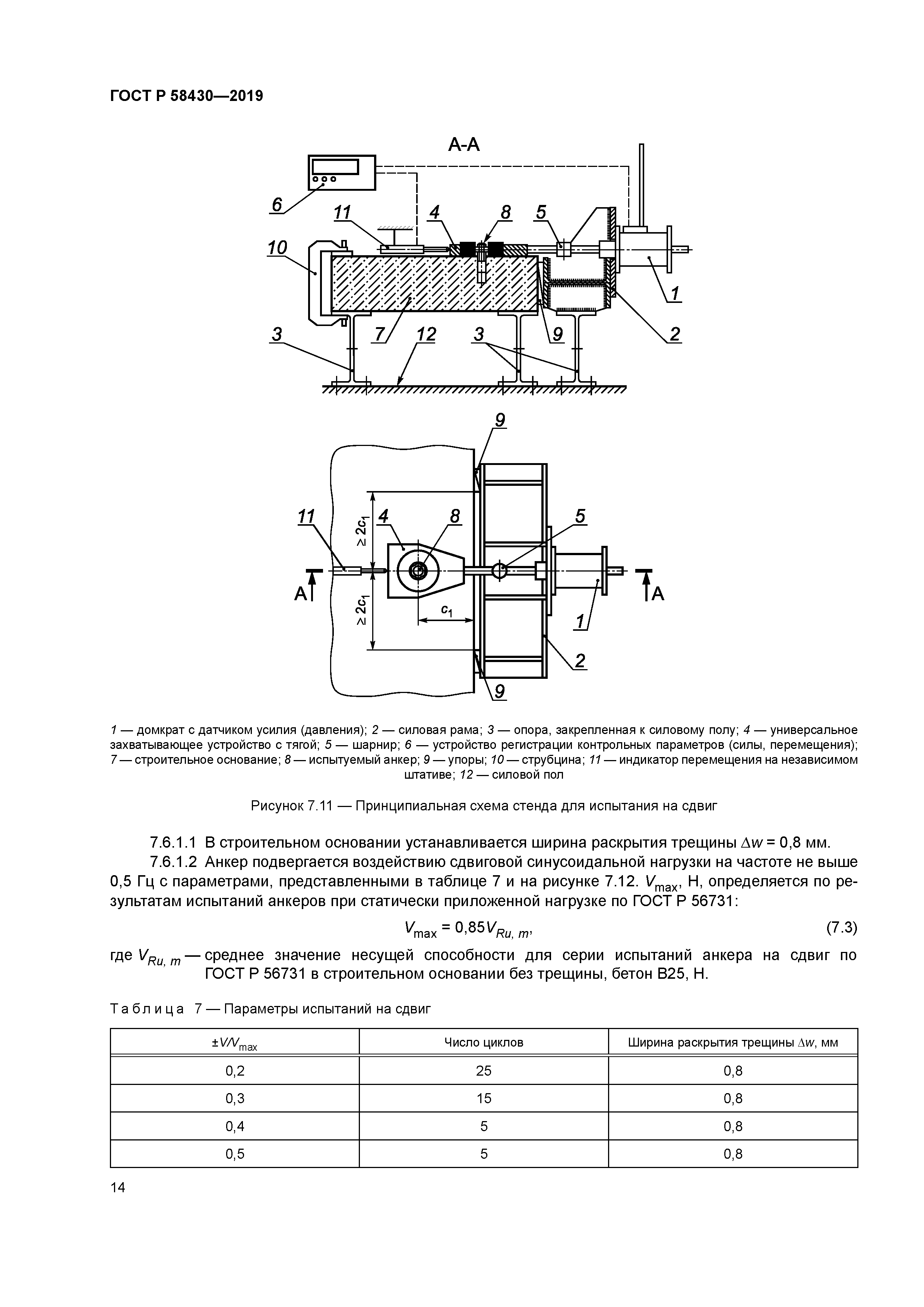 ГОСТ Р 58430-2019