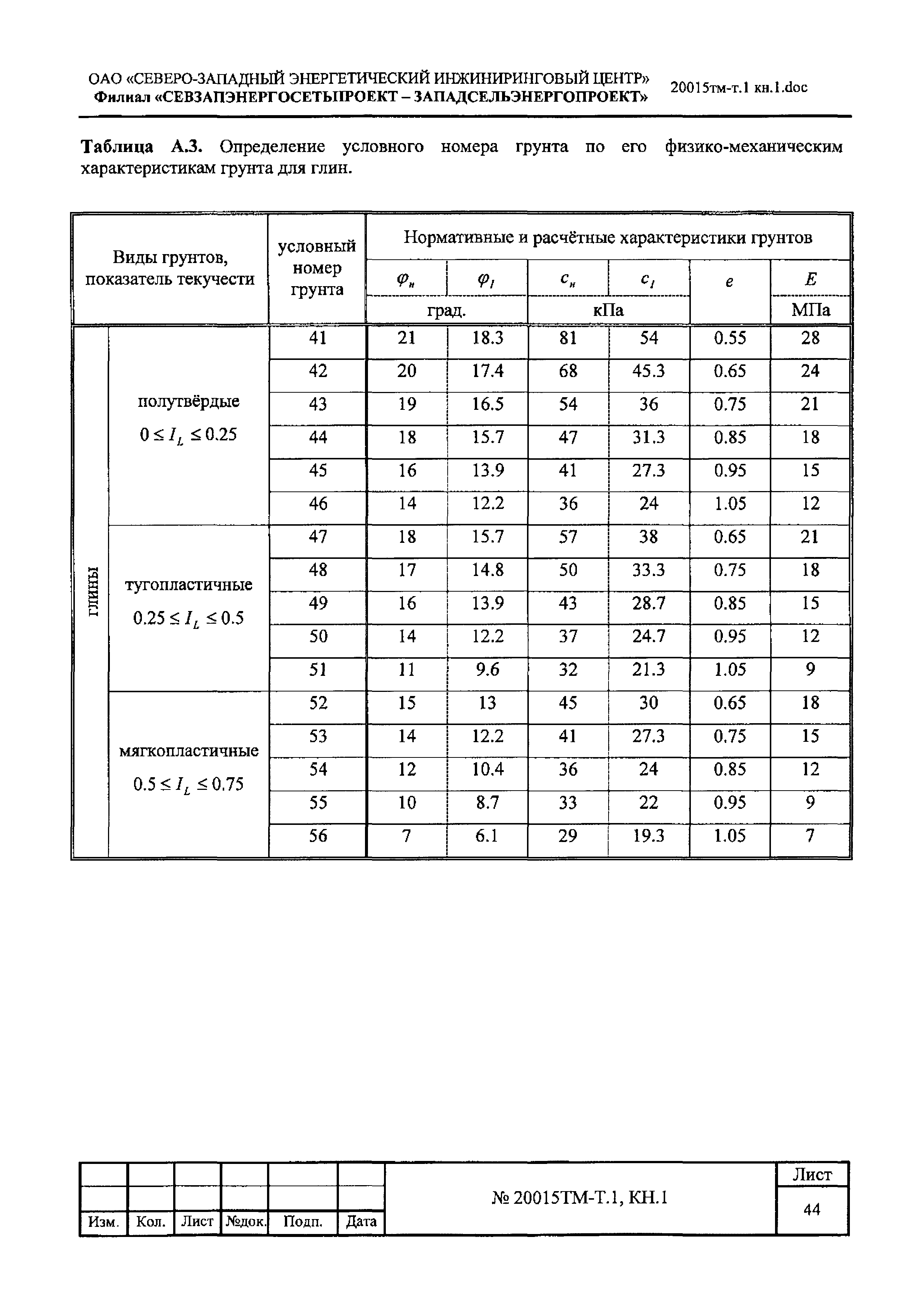 20015 тм-т.1, КН.1