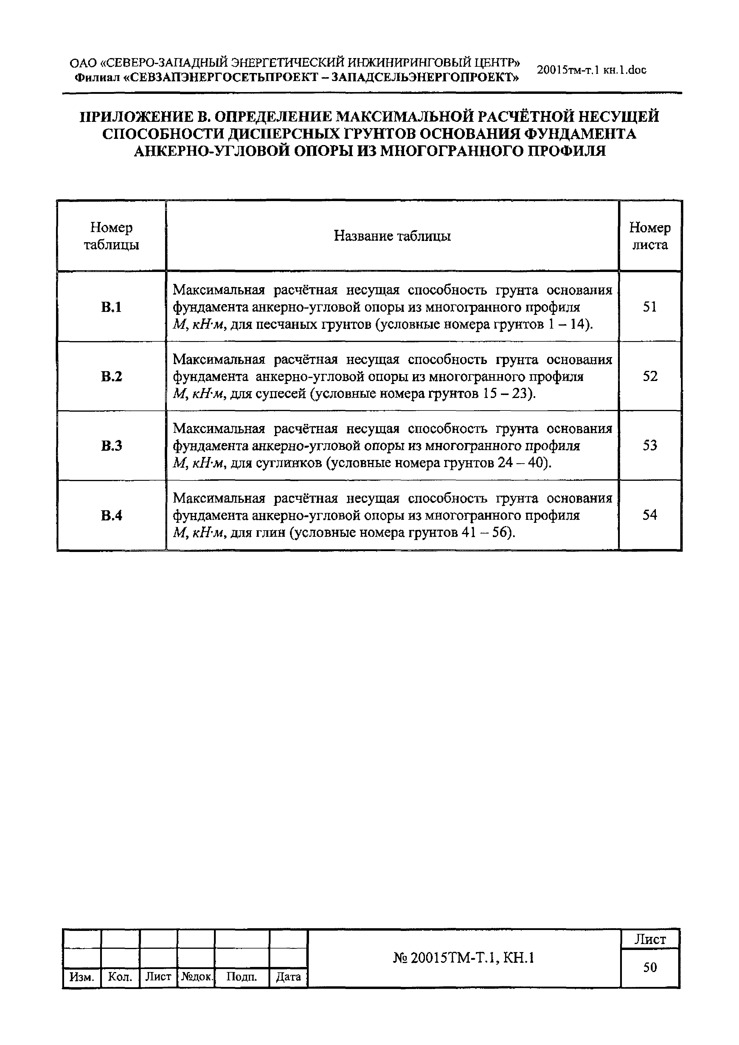 20015 тм-т.1, КН.1