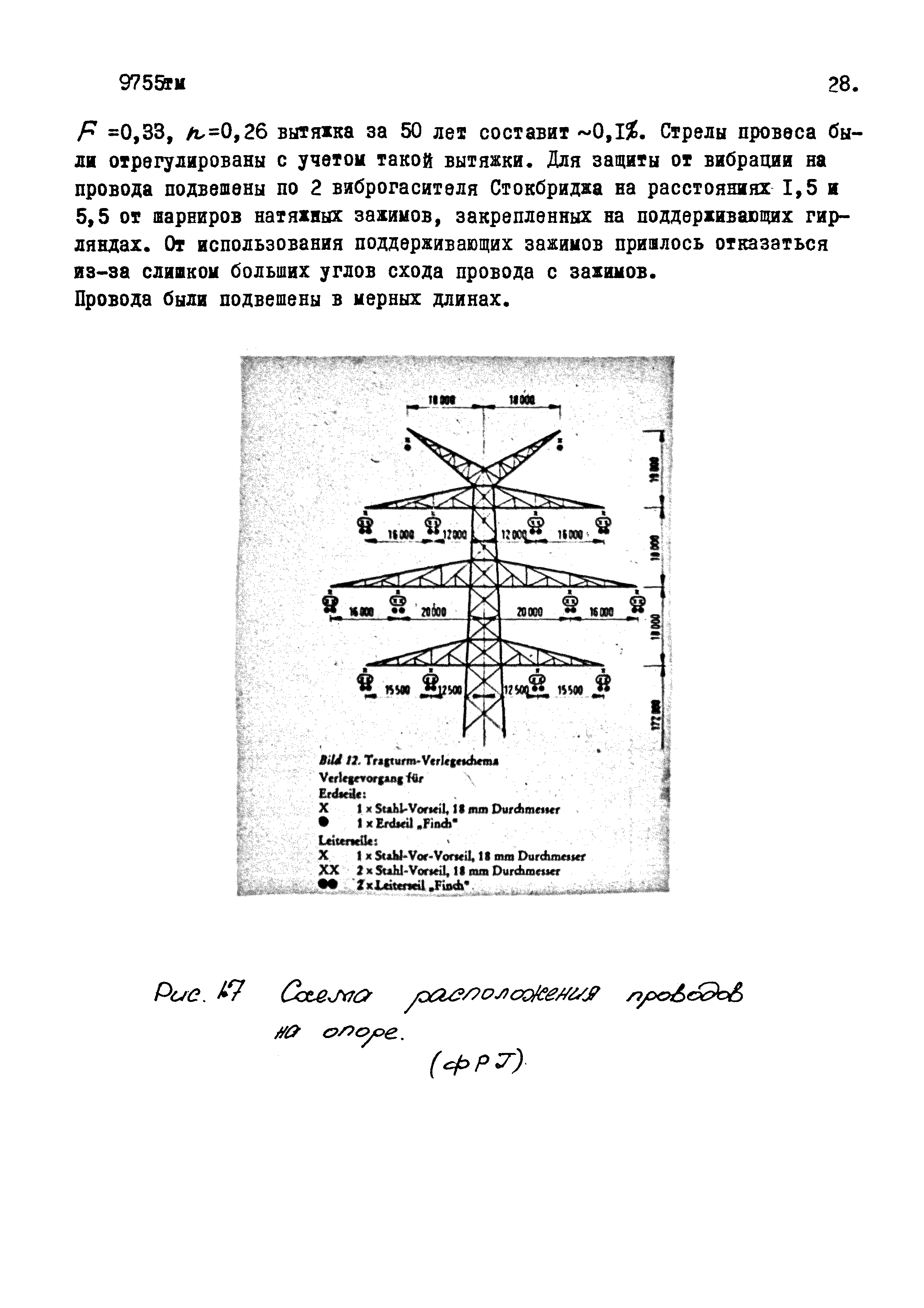 9755 тм