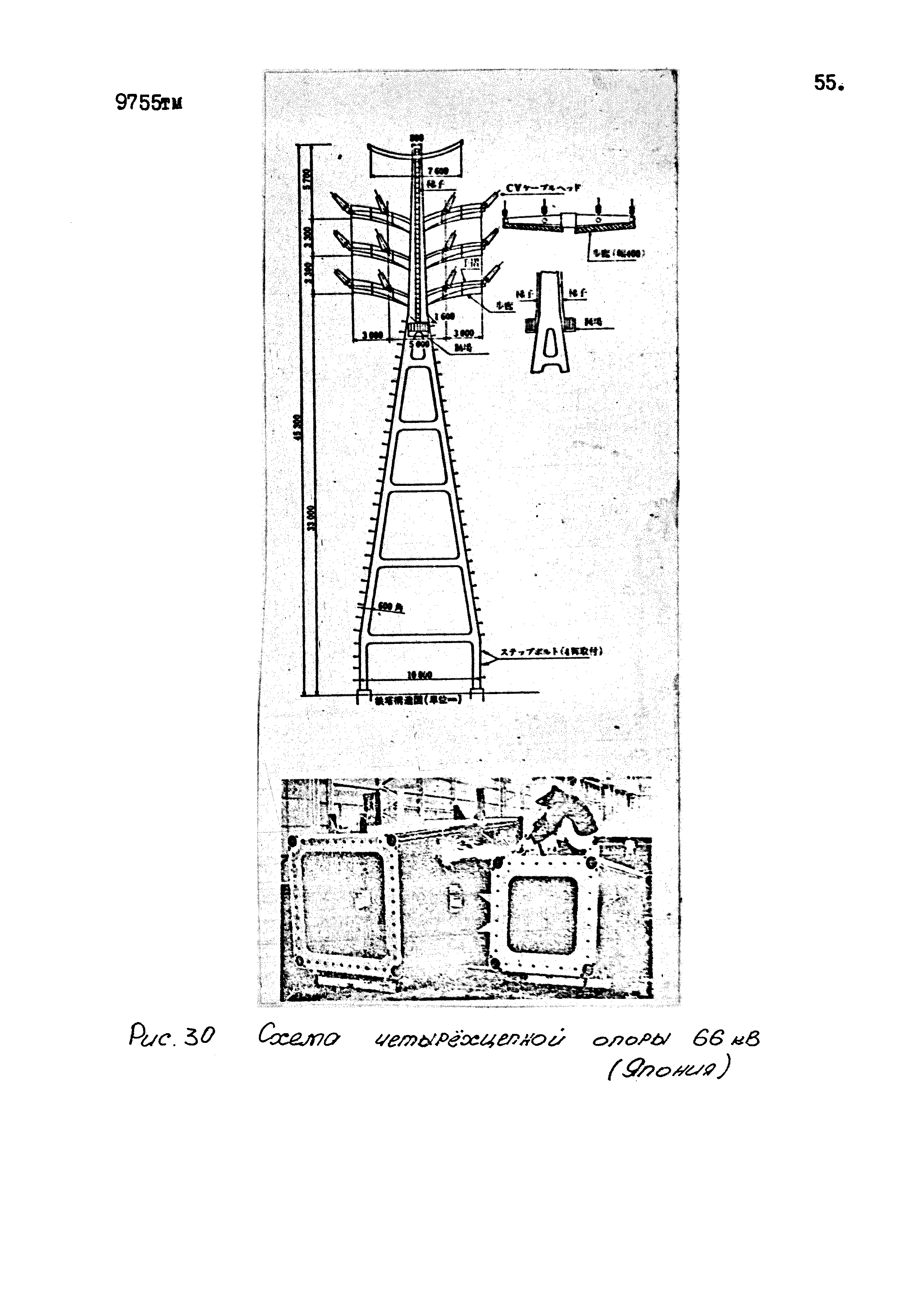 9755 тм