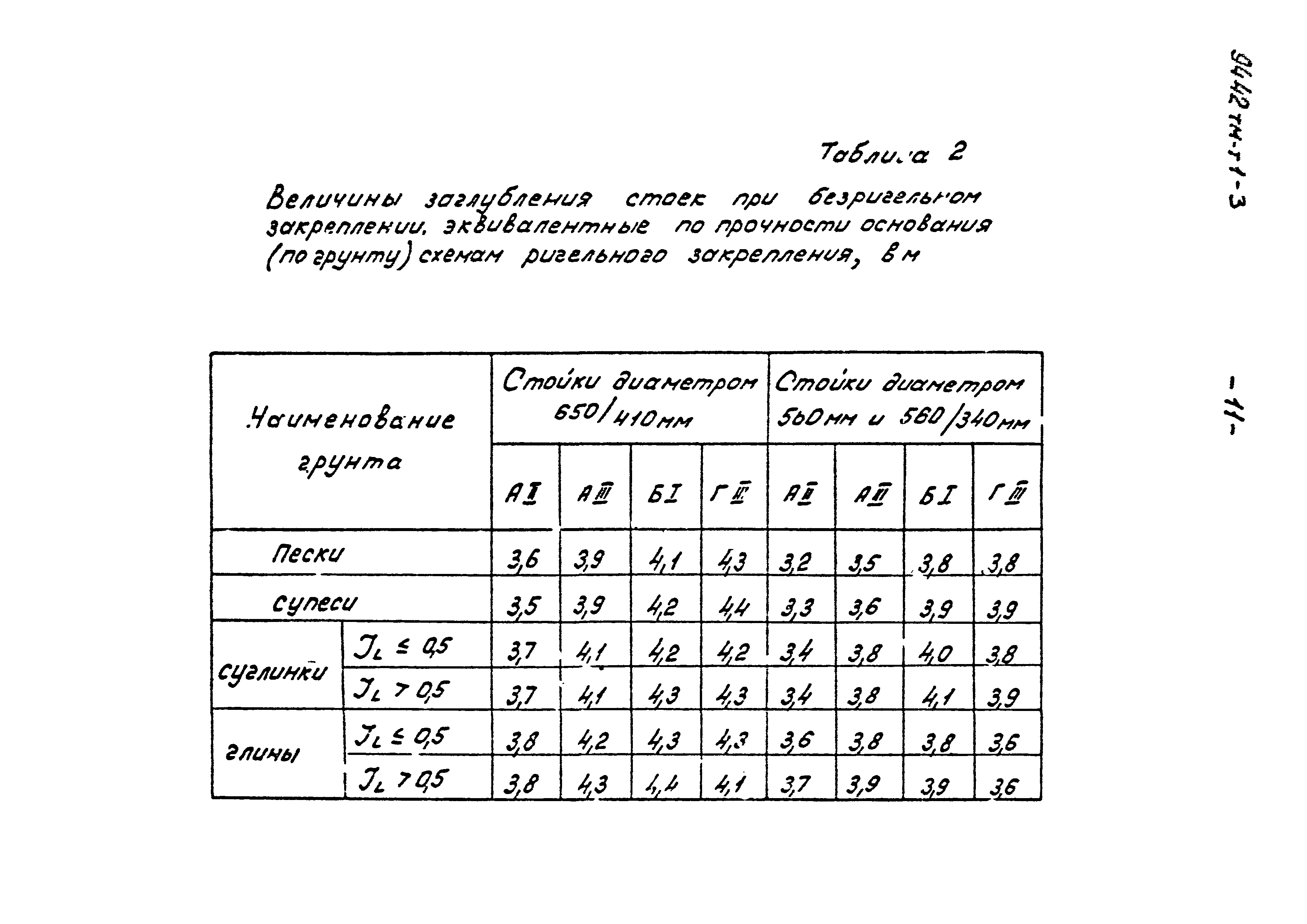 9442 тм-т1