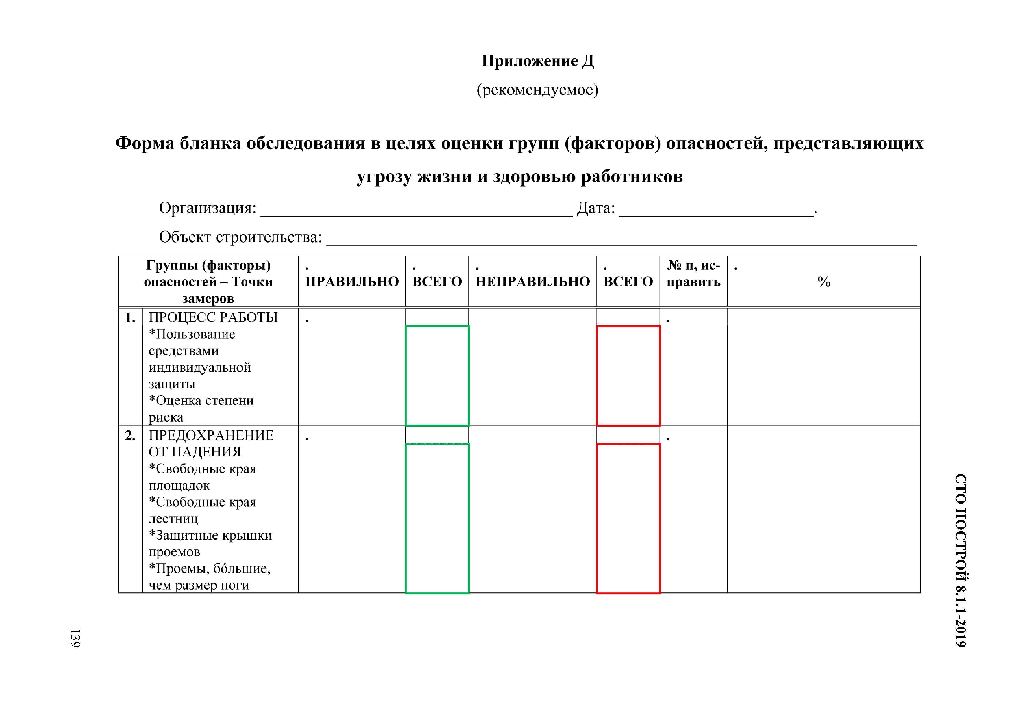 СТО НОСТРОЙ 8.1.1-2019