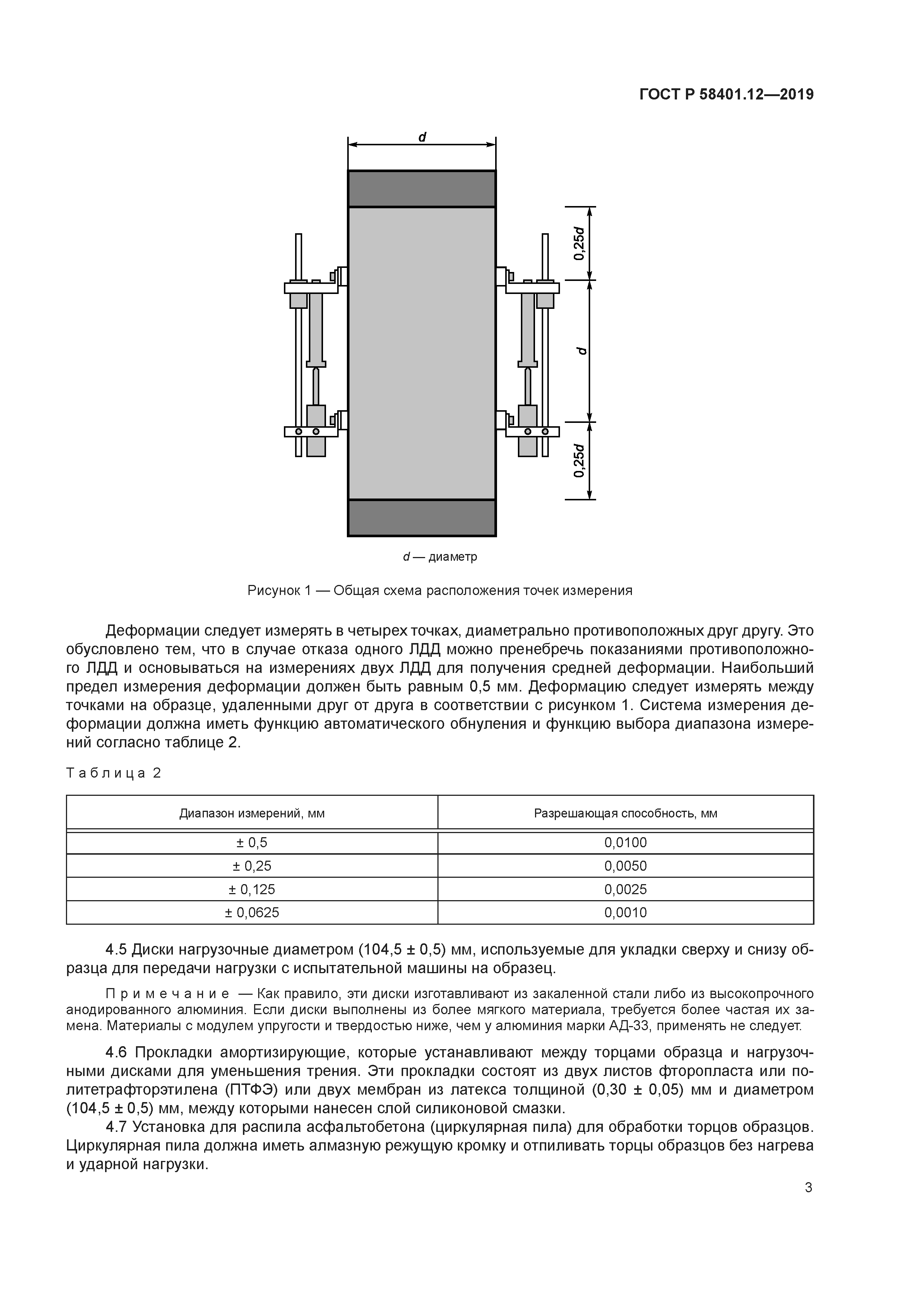 ГОСТ Р 58401.12-2019