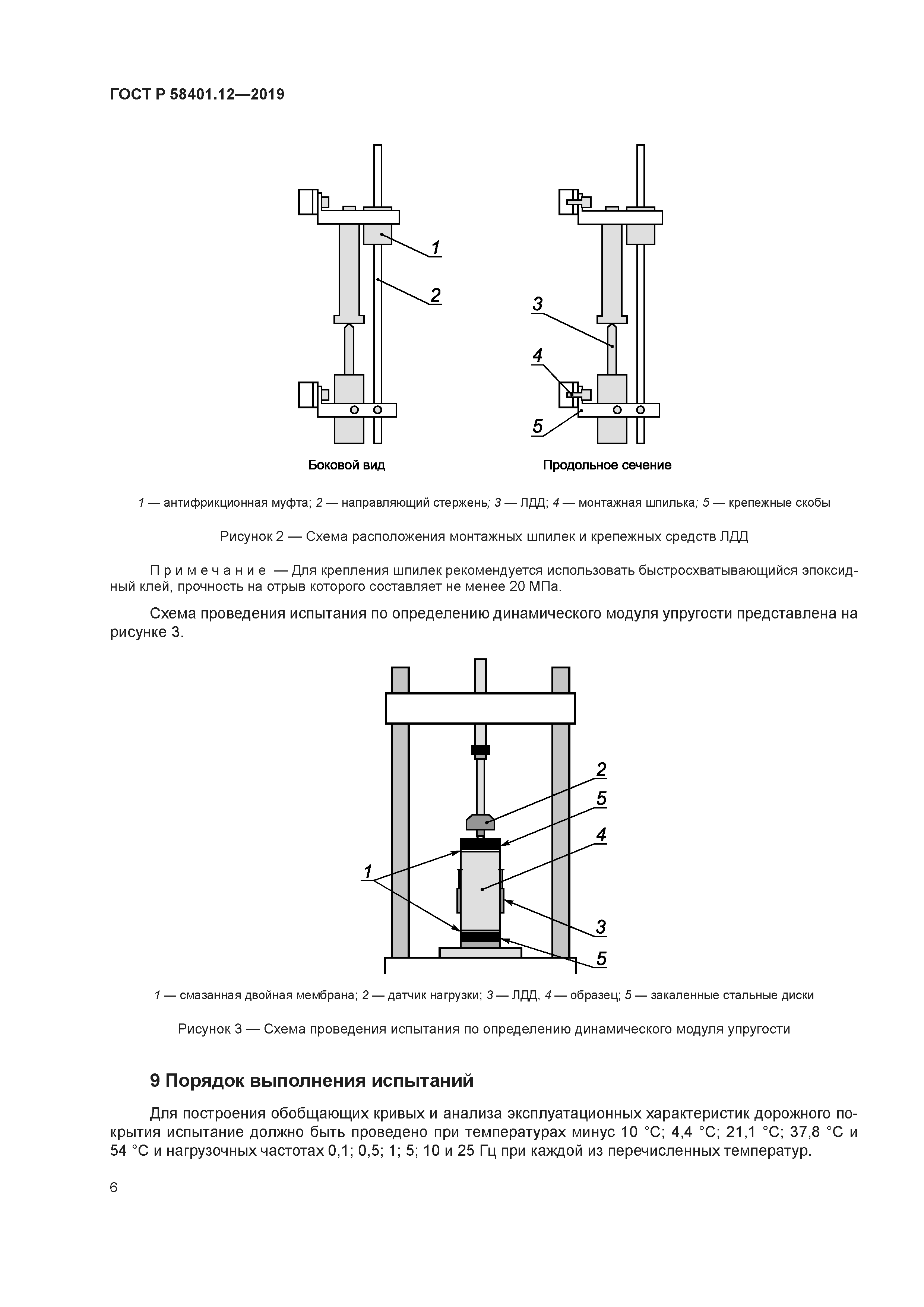 ГОСТ Р 58401.12-2019