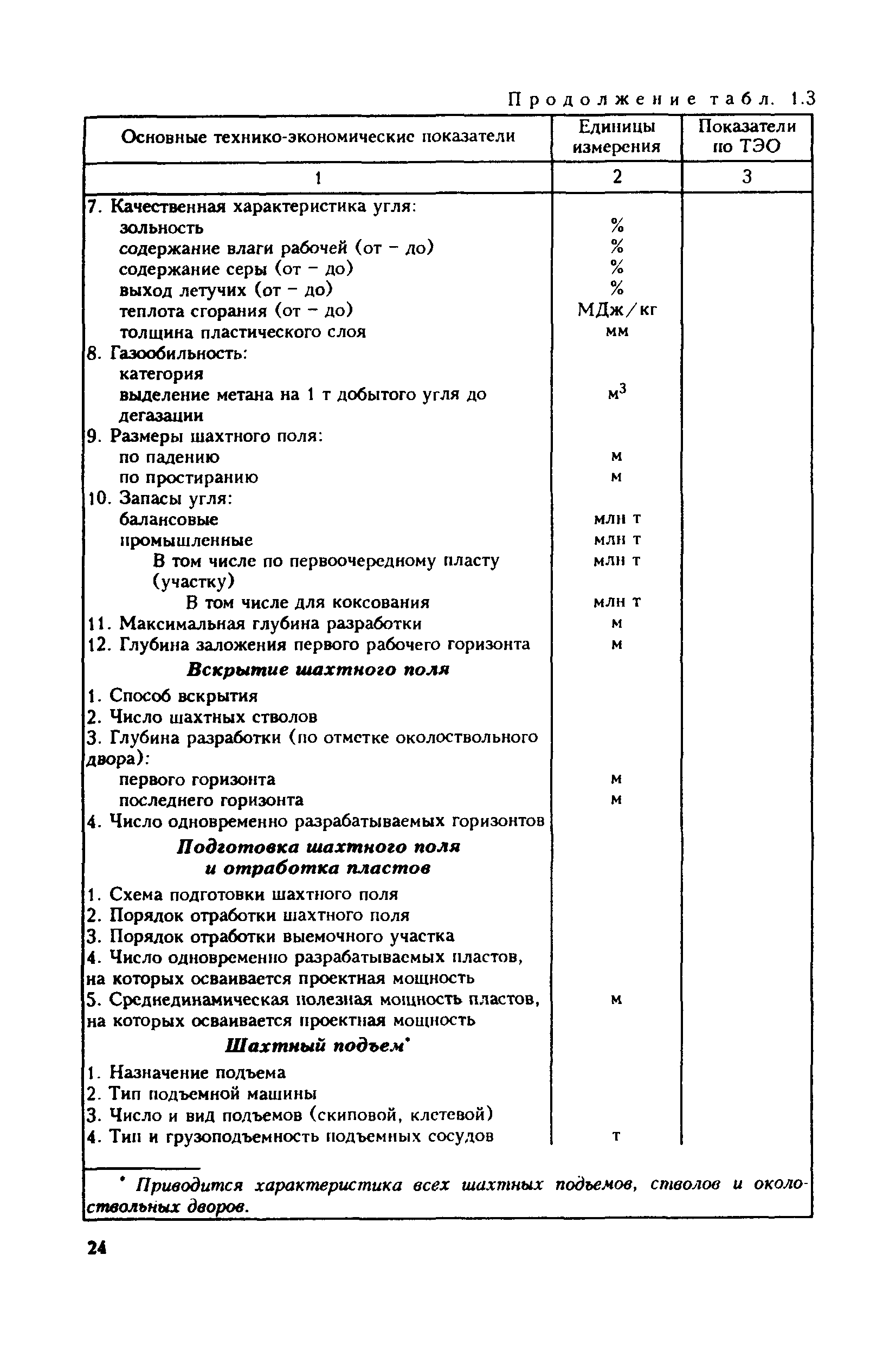 Скачать Том 1 Эталон технико-экономического обоснования (ТЭО) строительства  предприятий по добыче угля (шахт, разрезов)