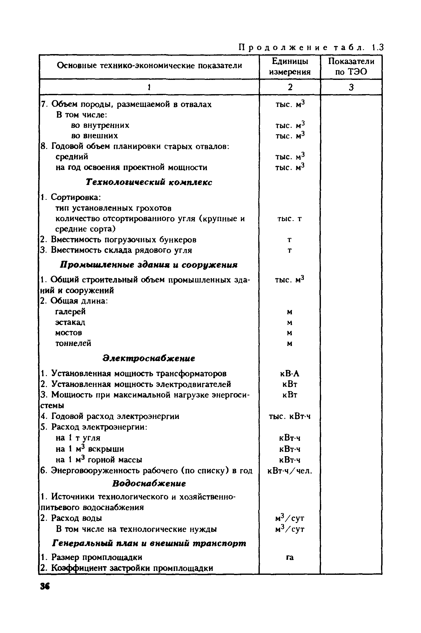 Скачать Том 1 Эталон технико-экономического обоснования (ТЭО) строительства  предприятий по добыче угля (шахт, разрезов)