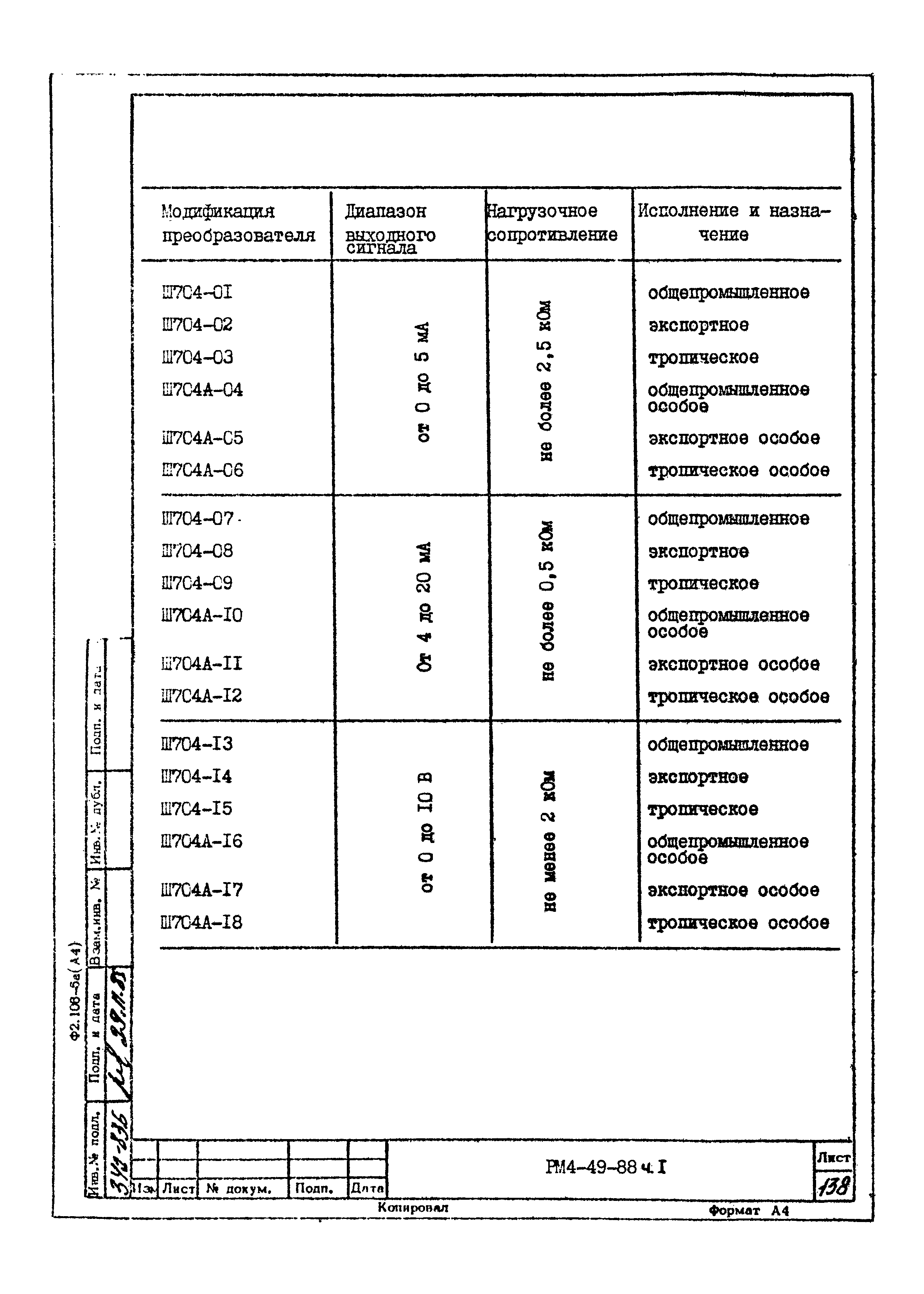 РМ 4-49-88