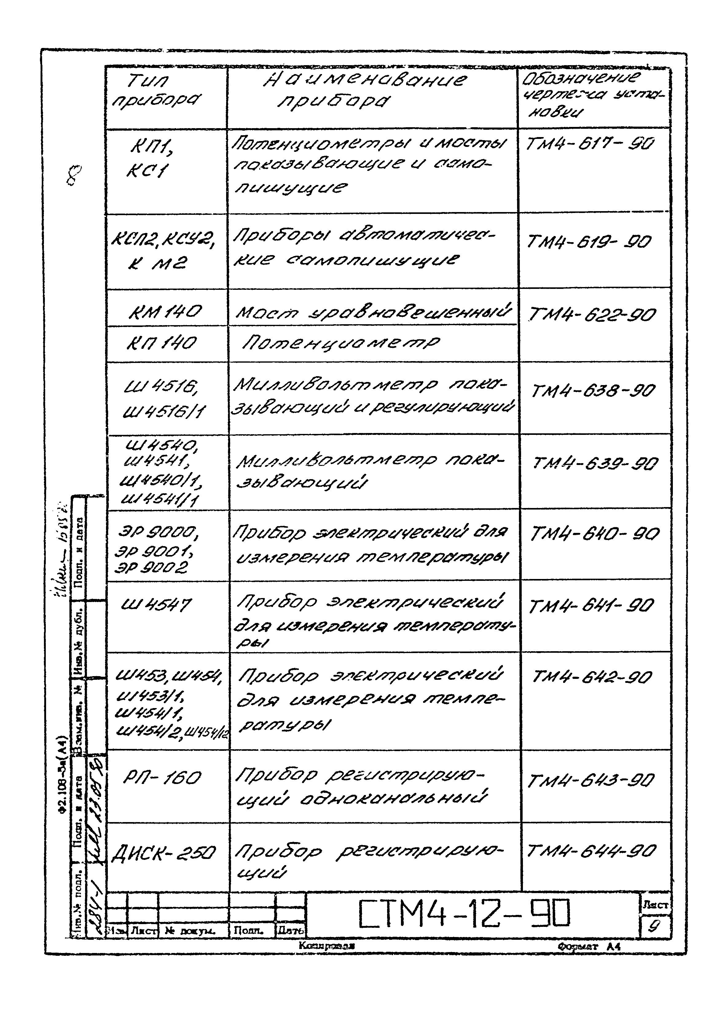 СТМ 4-12-90