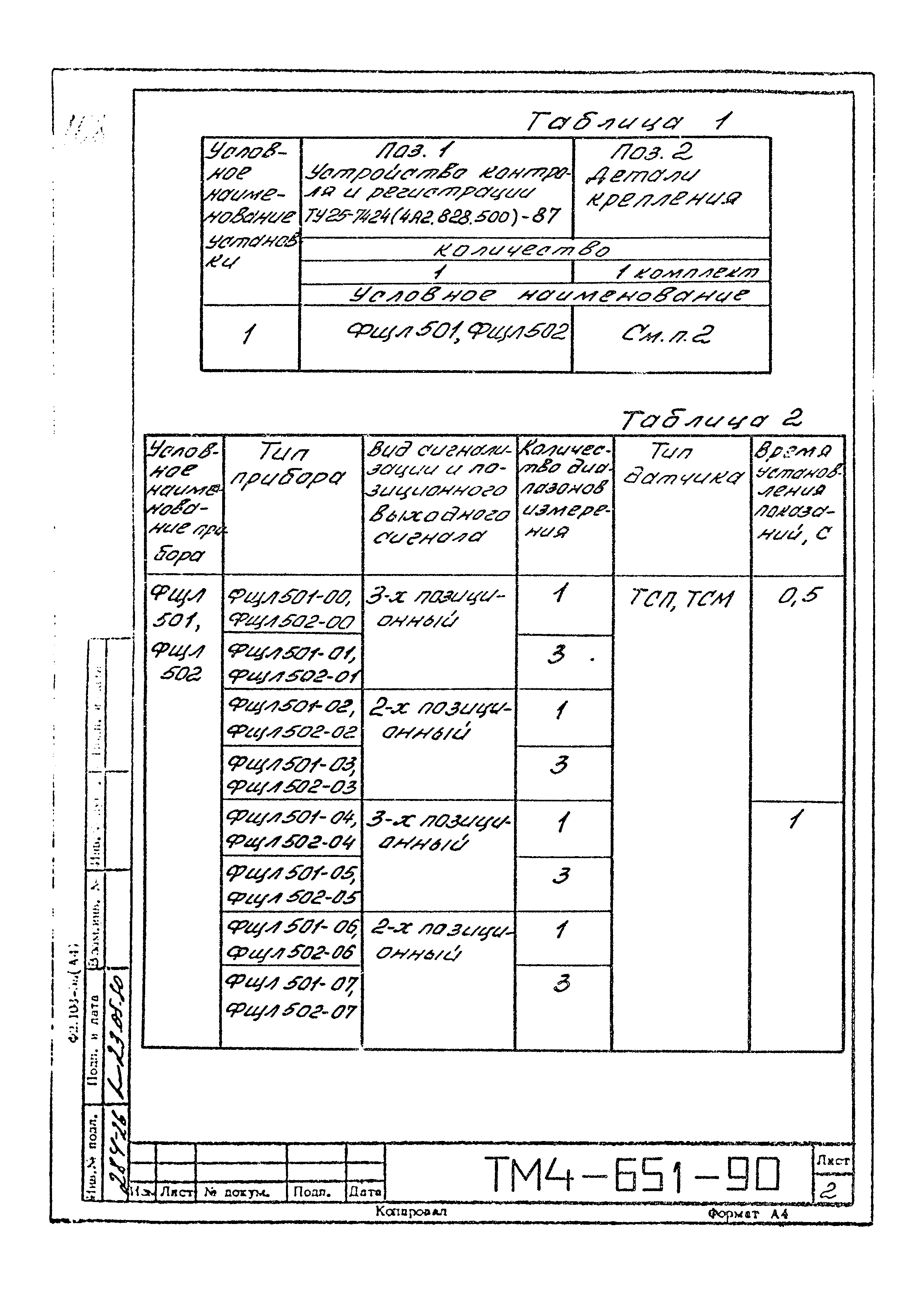 СТМ 4-12-90