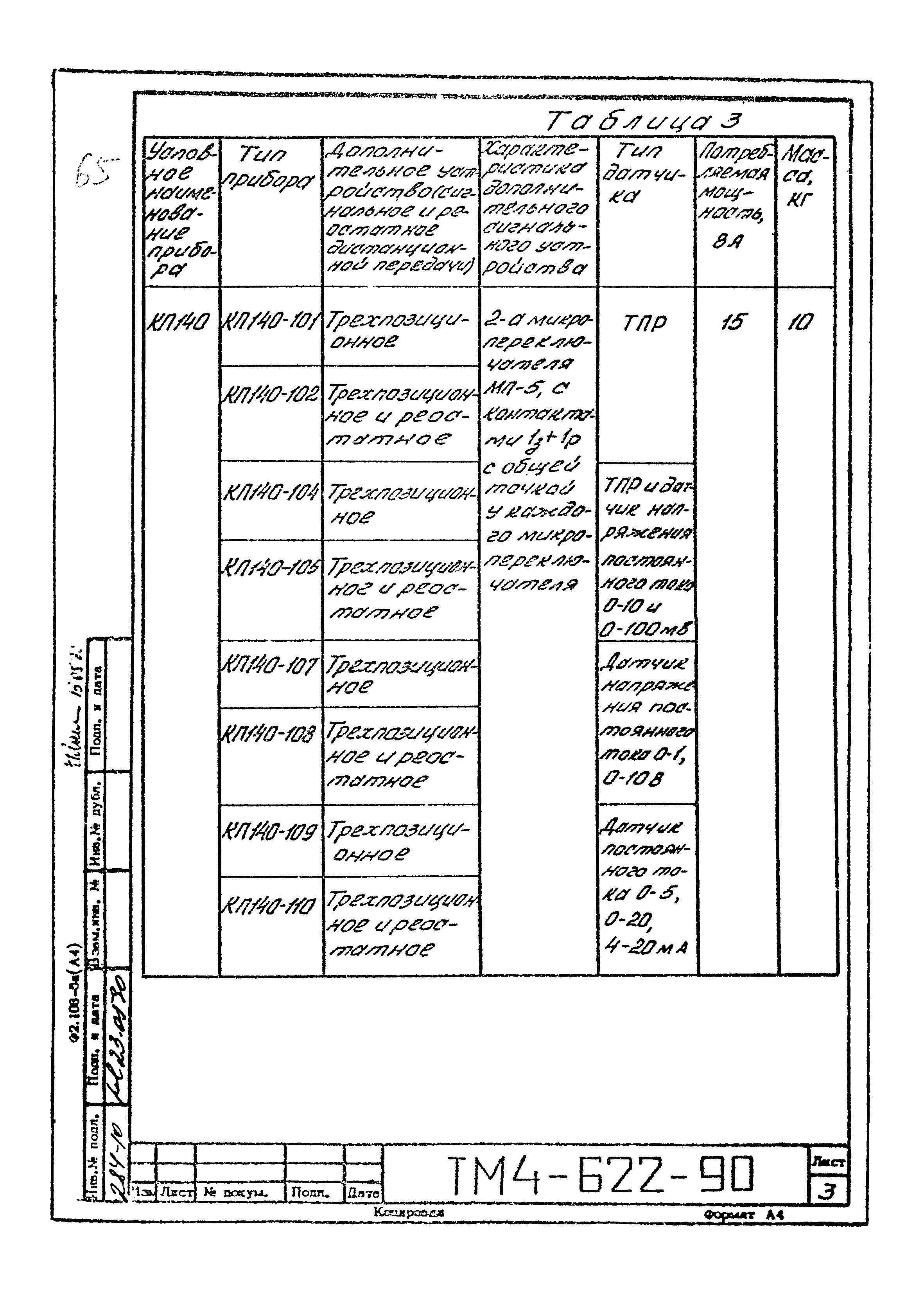 СТМ 4-12-90