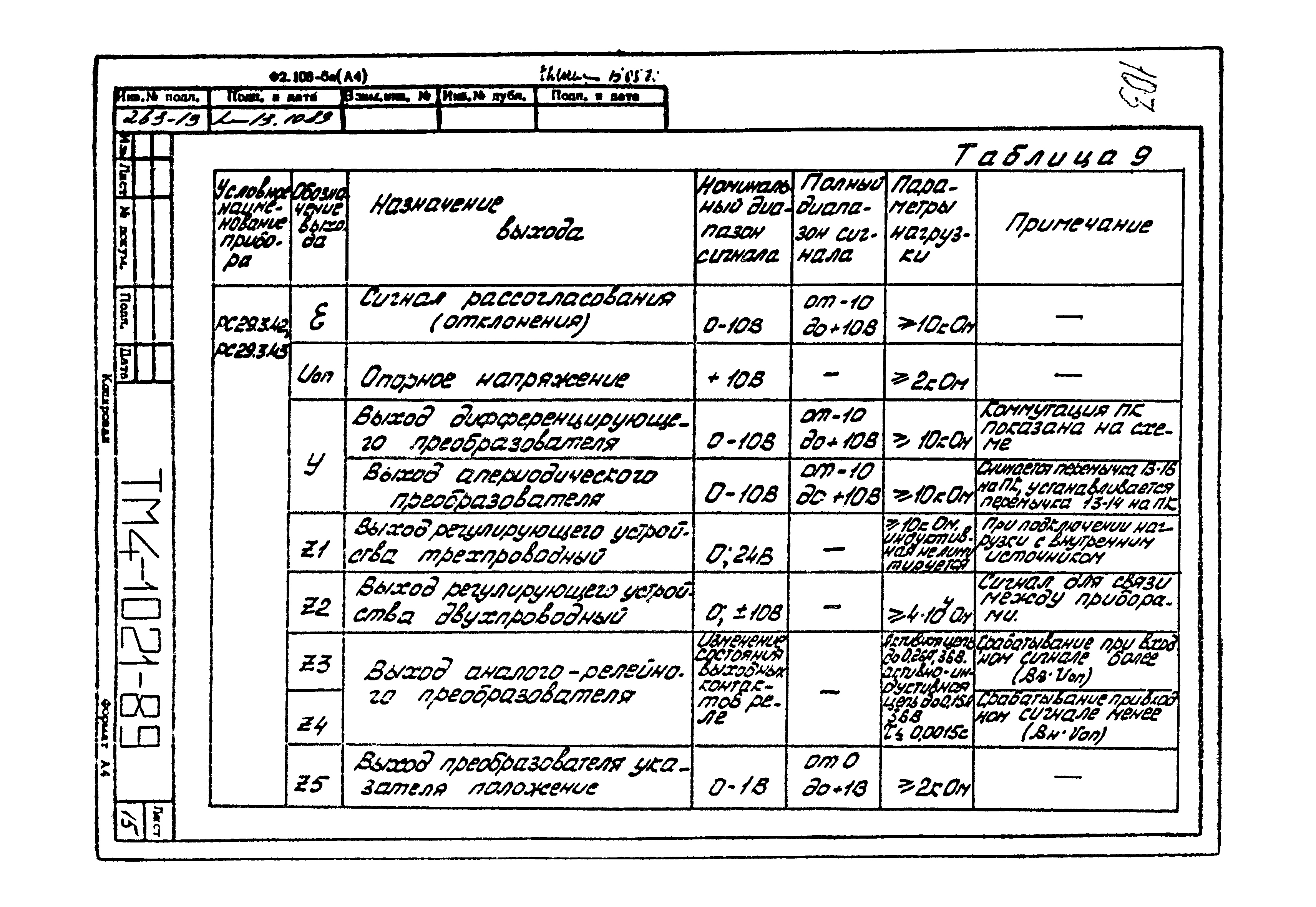 СТМ 4-14-89