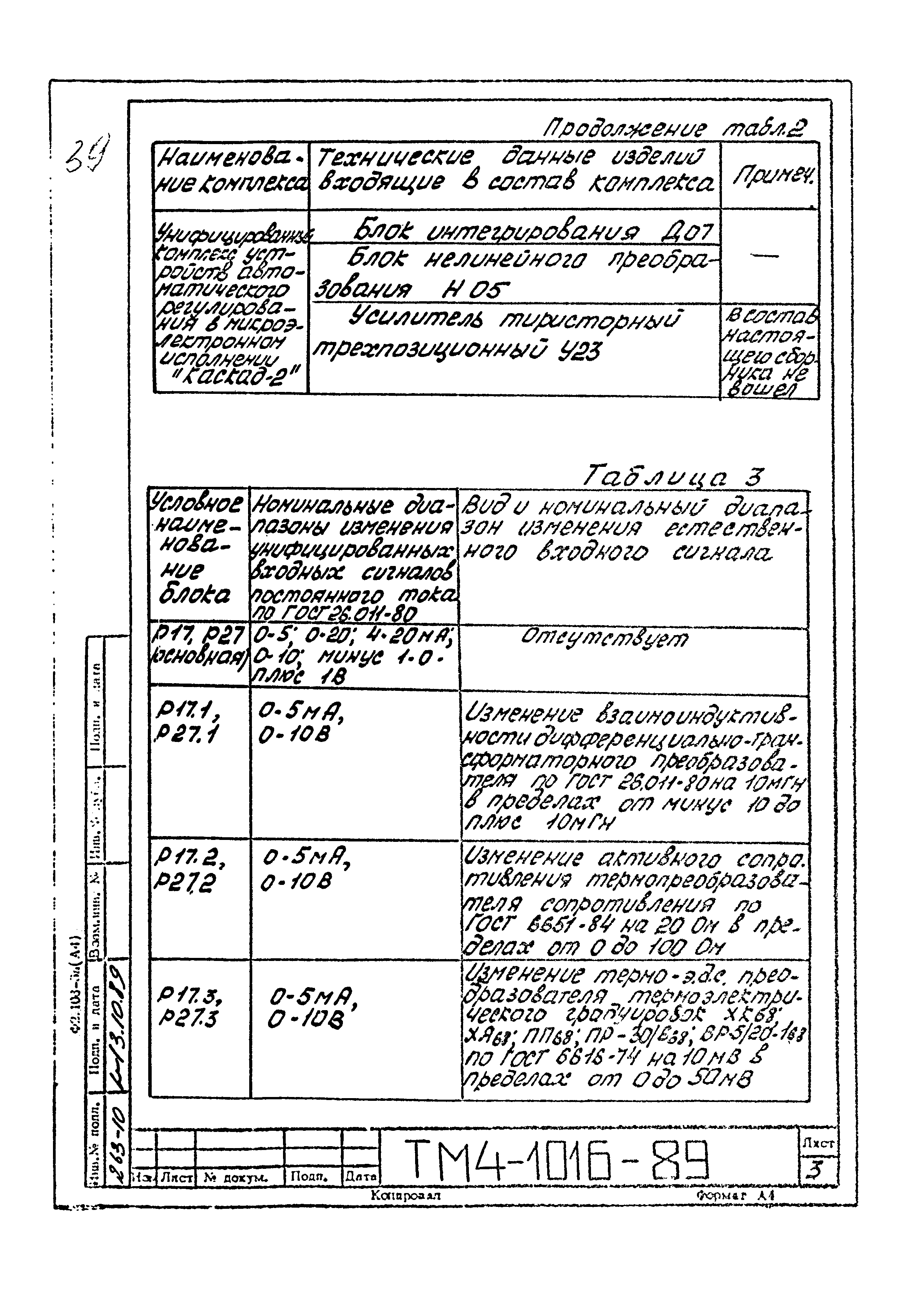 СТМ 4-14-89