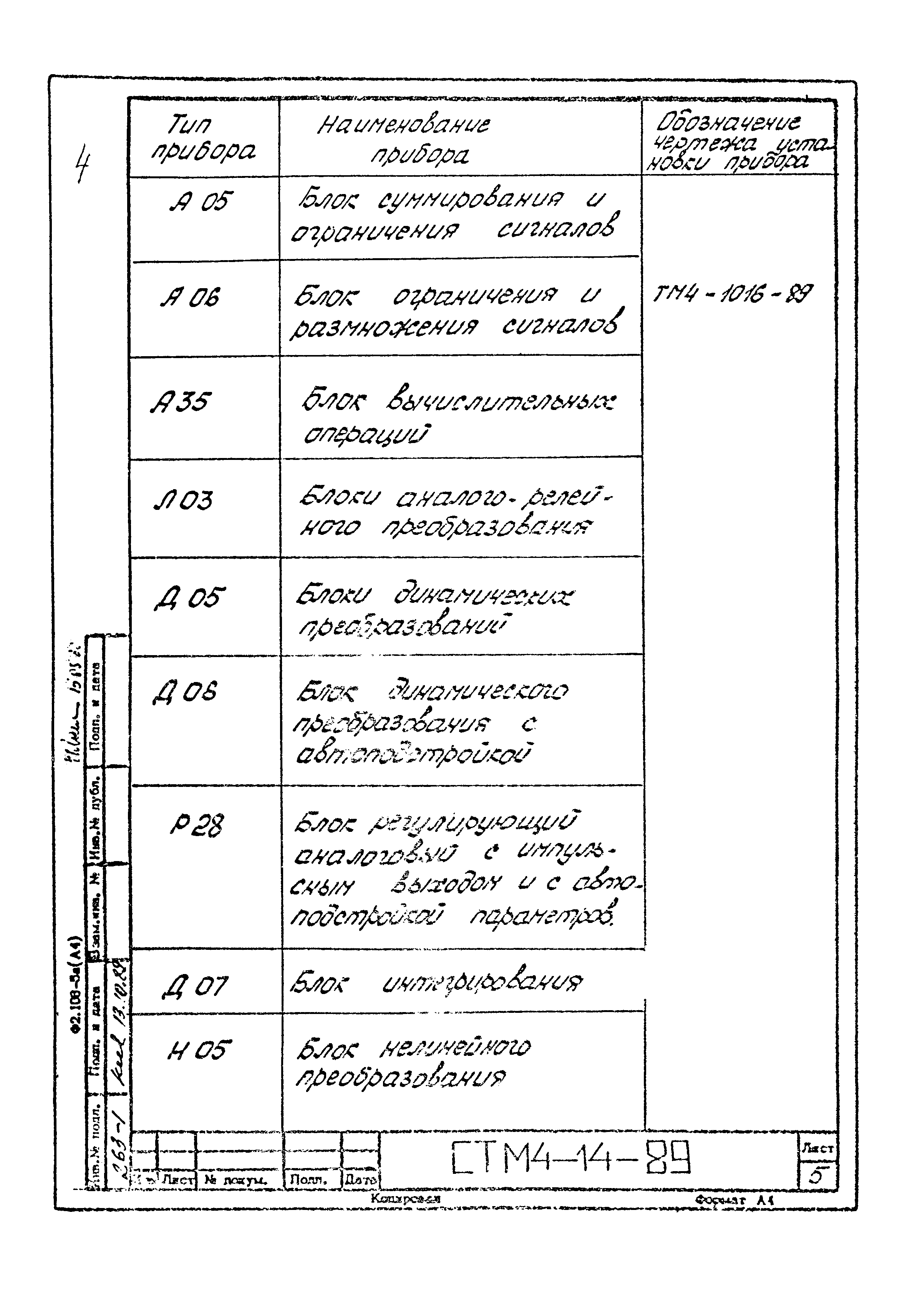 СТМ 4-14-89