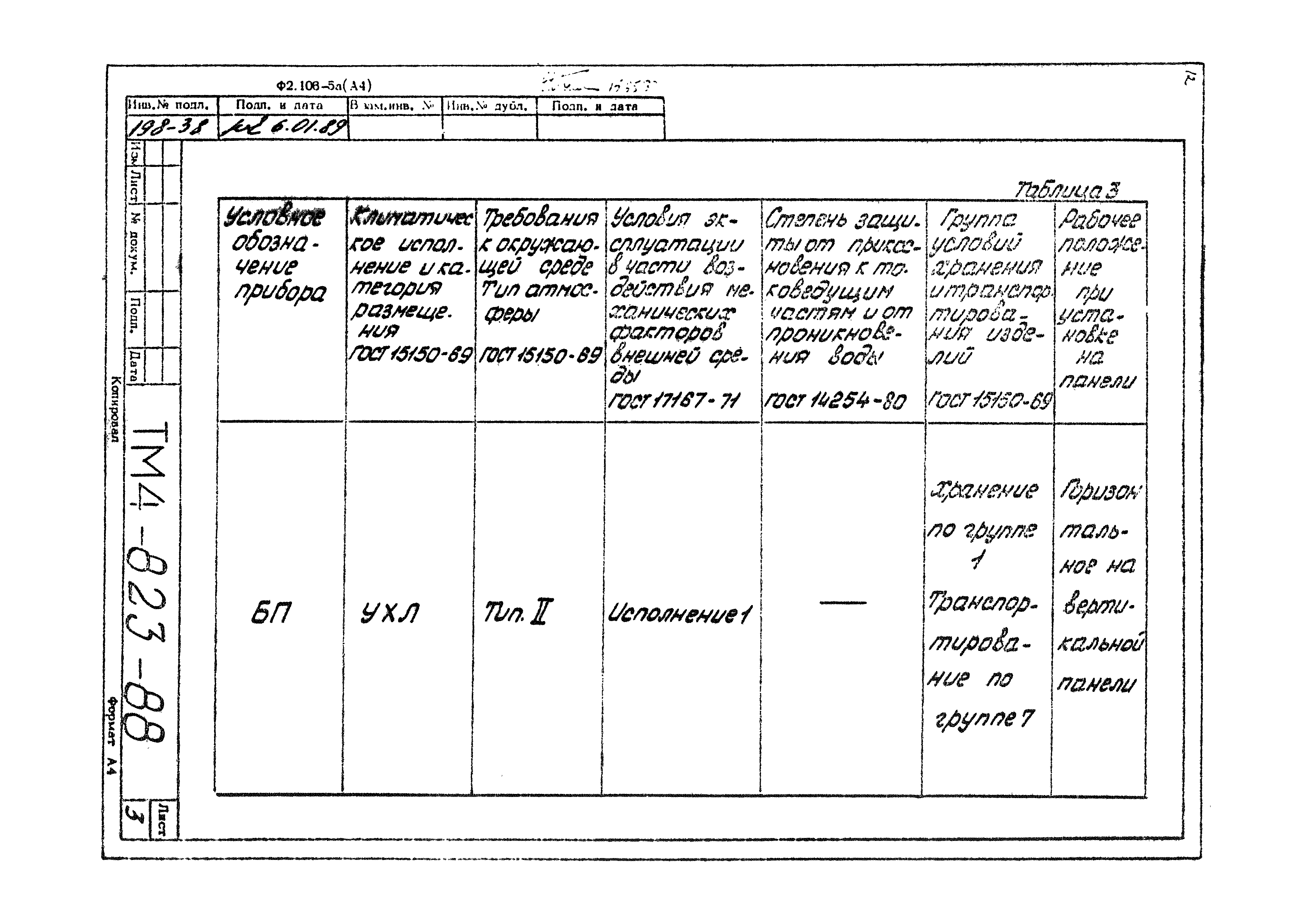 СТМ 4-14-88