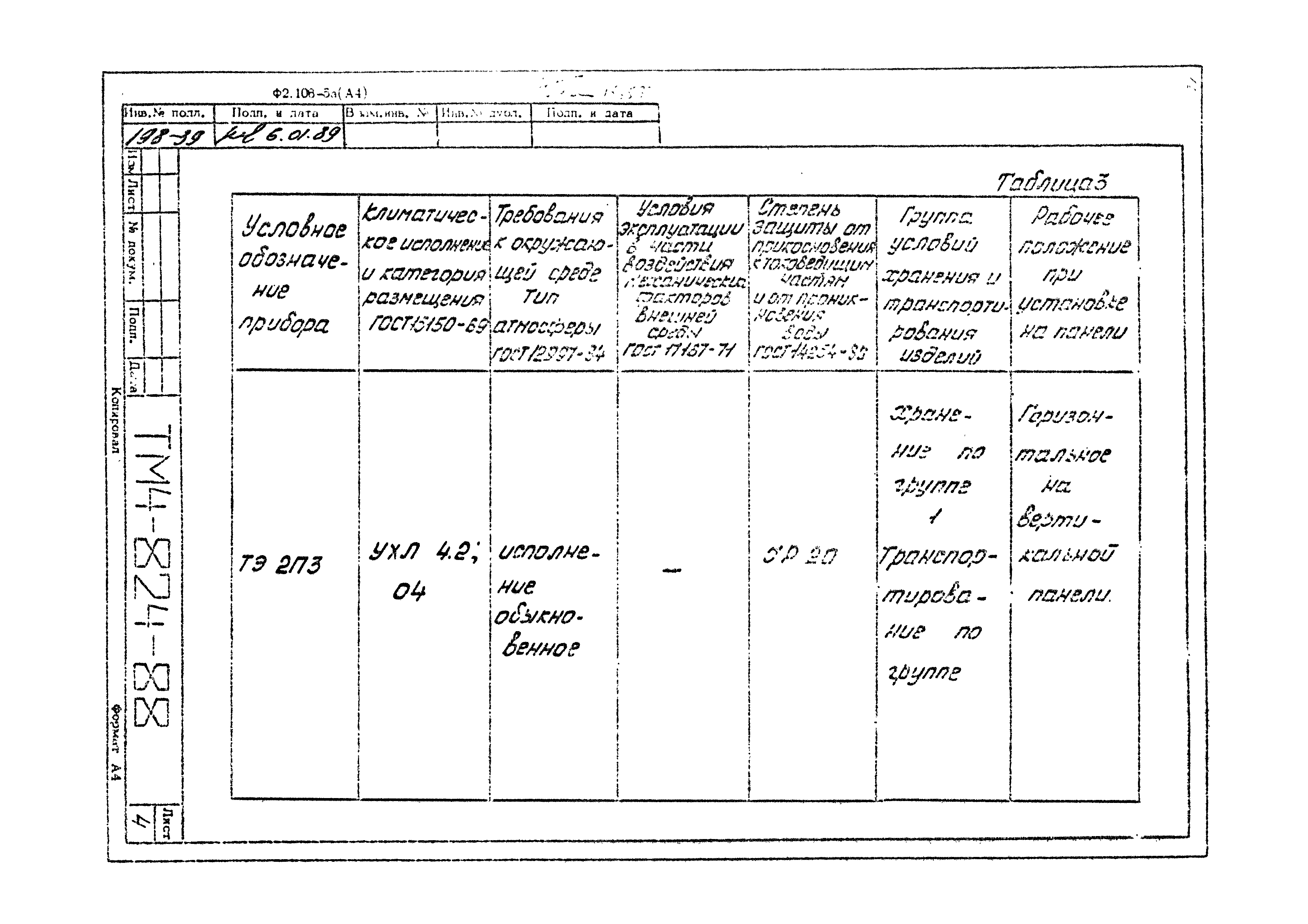 СТМ 4-14-88