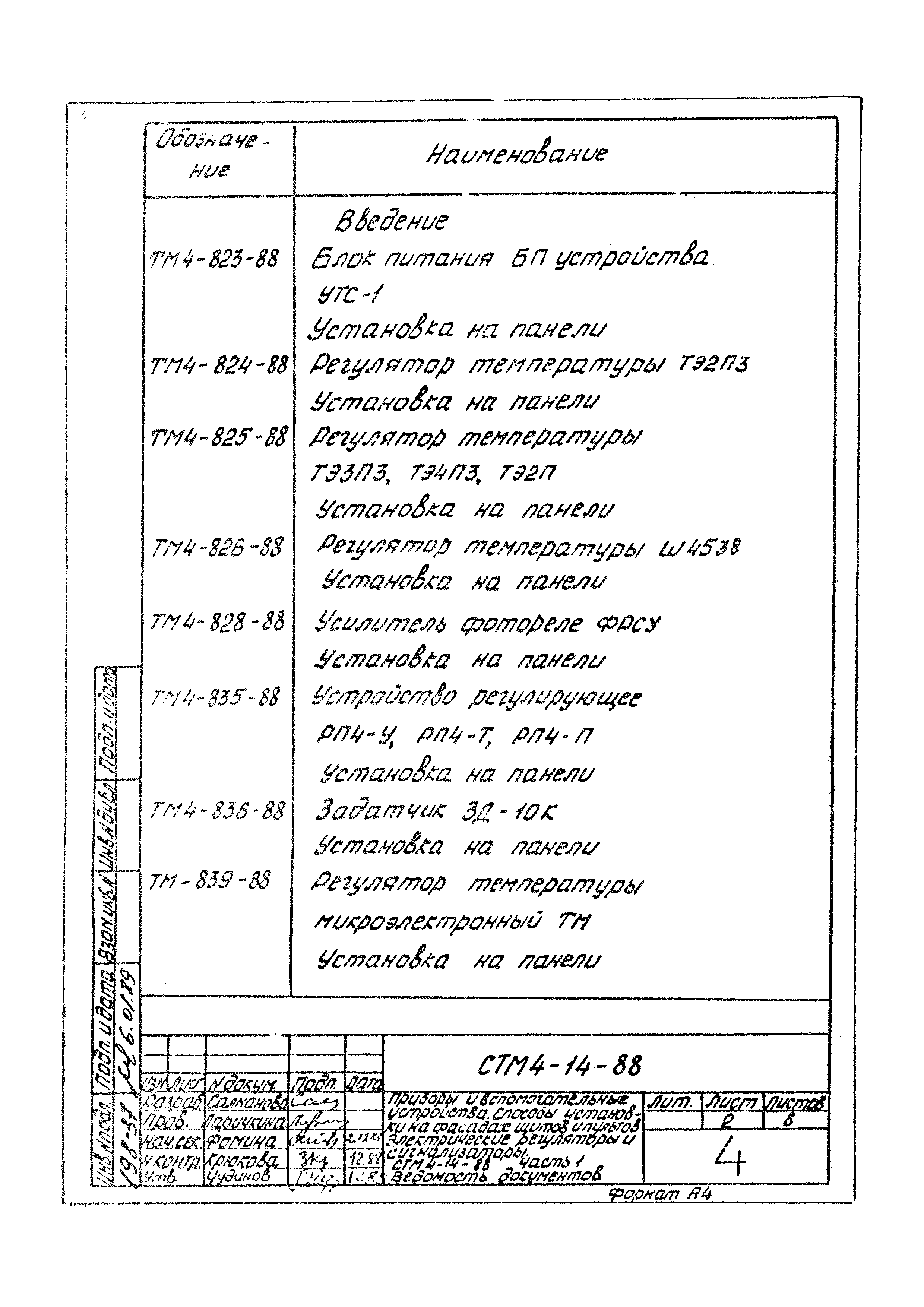 СТМ 4-14-88