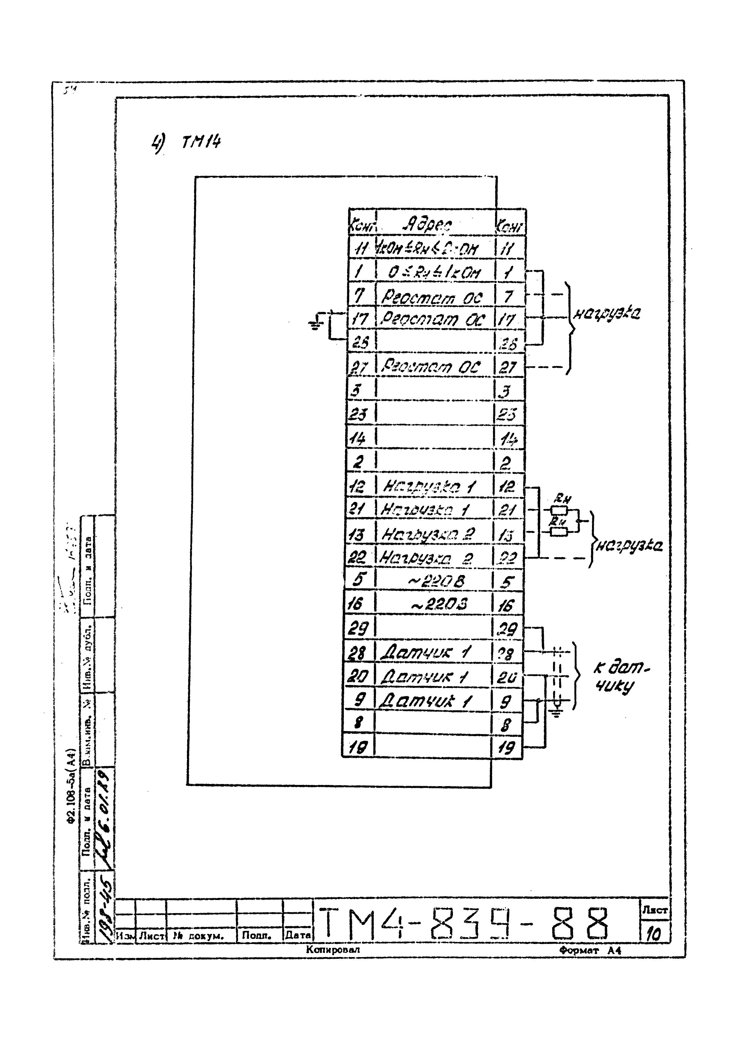 СТМ 4-14-88