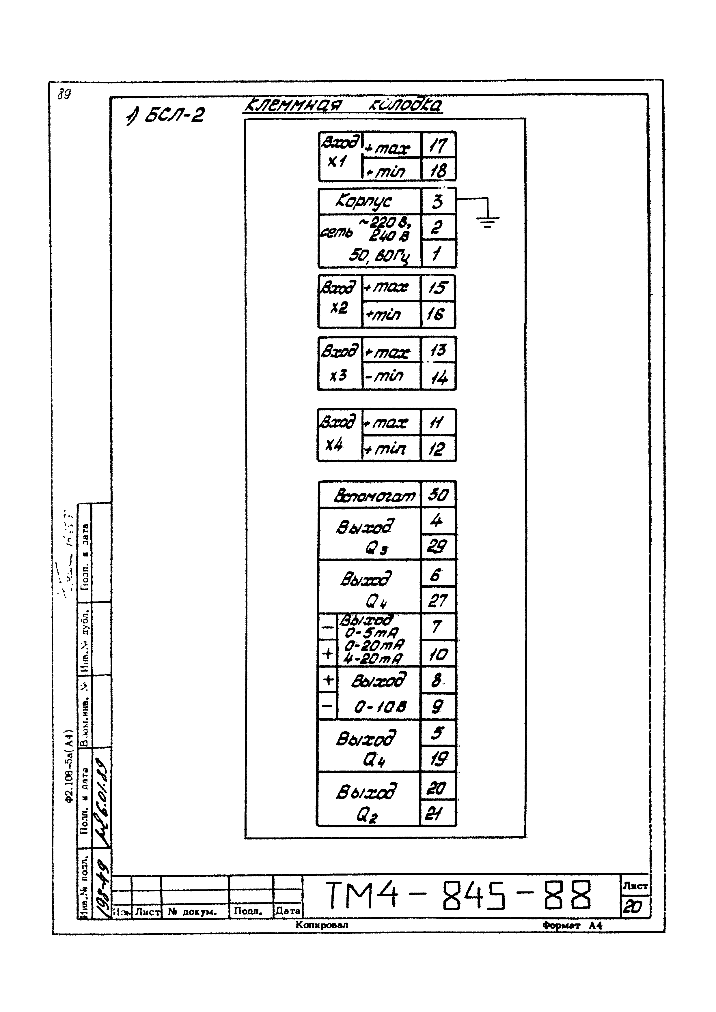 СТМ 4-14-88