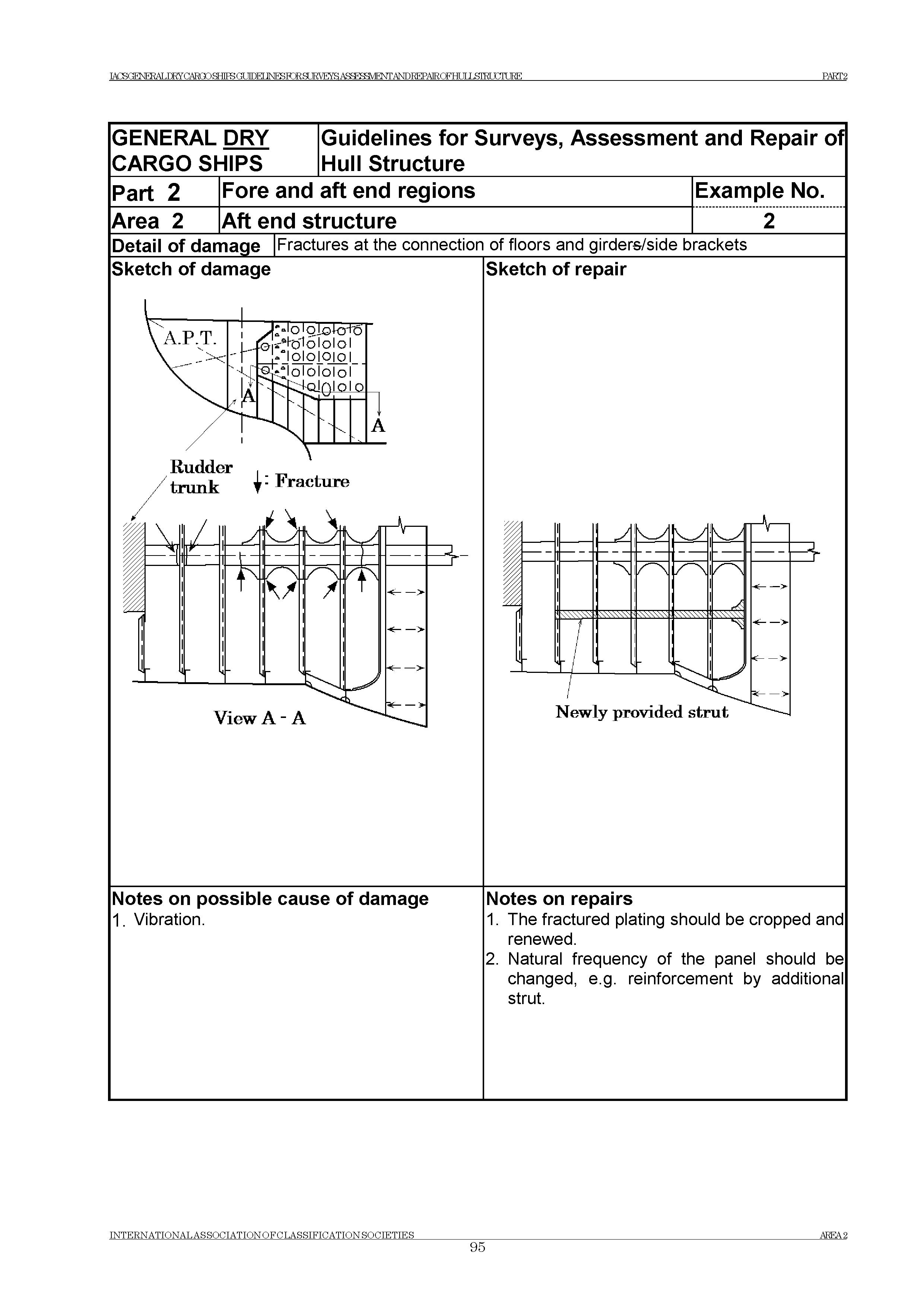 НД 2-020101-121-R-E