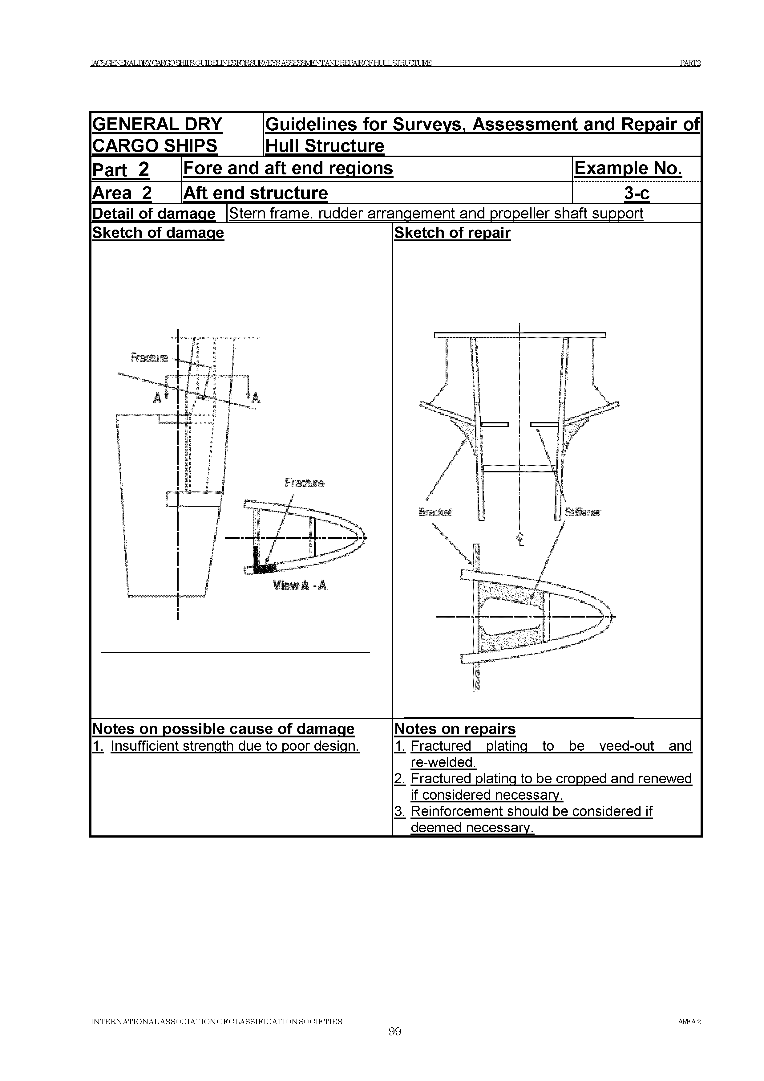 НД 2-020101-121-R-E
