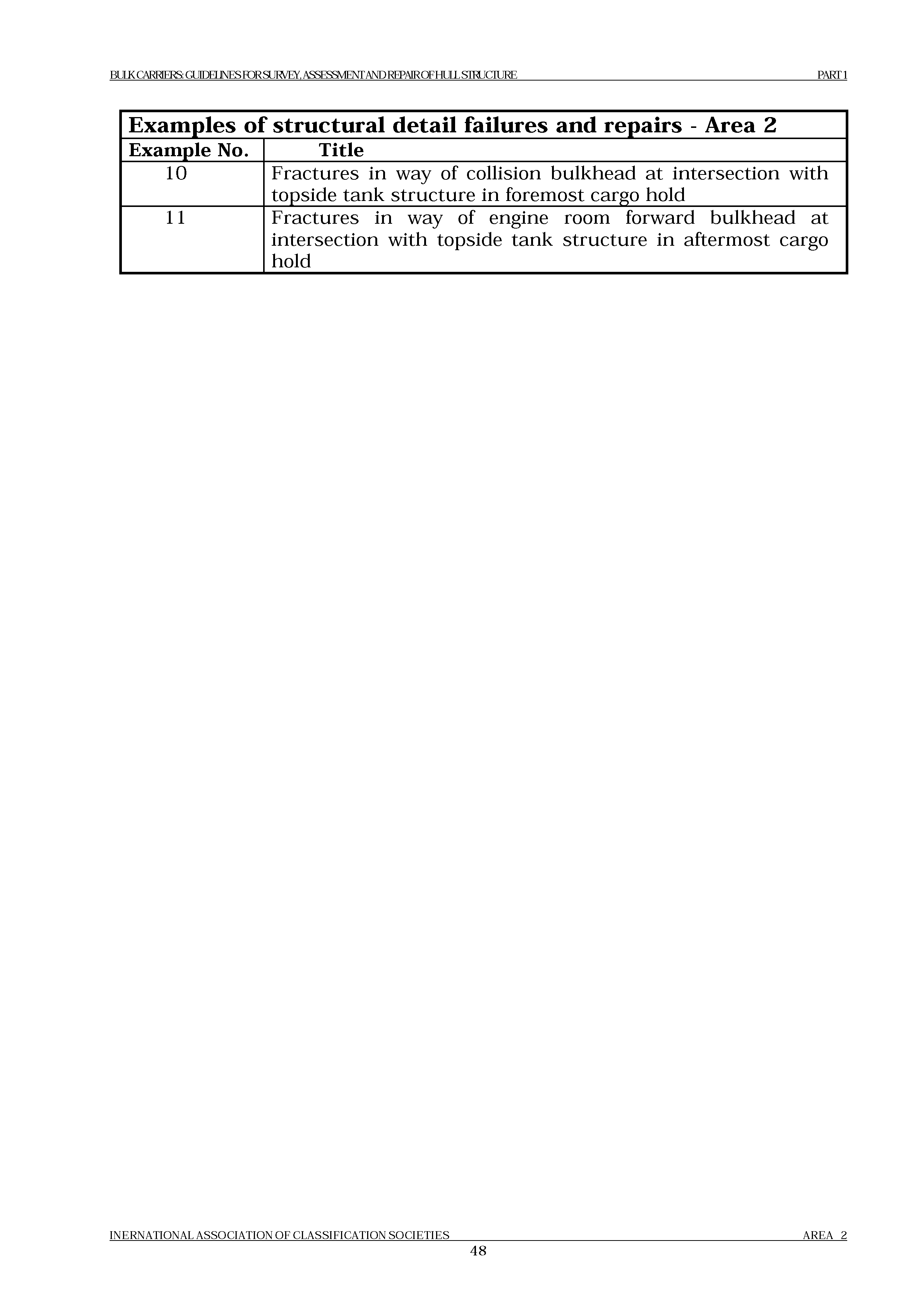 НД 2-020101-121-R-E