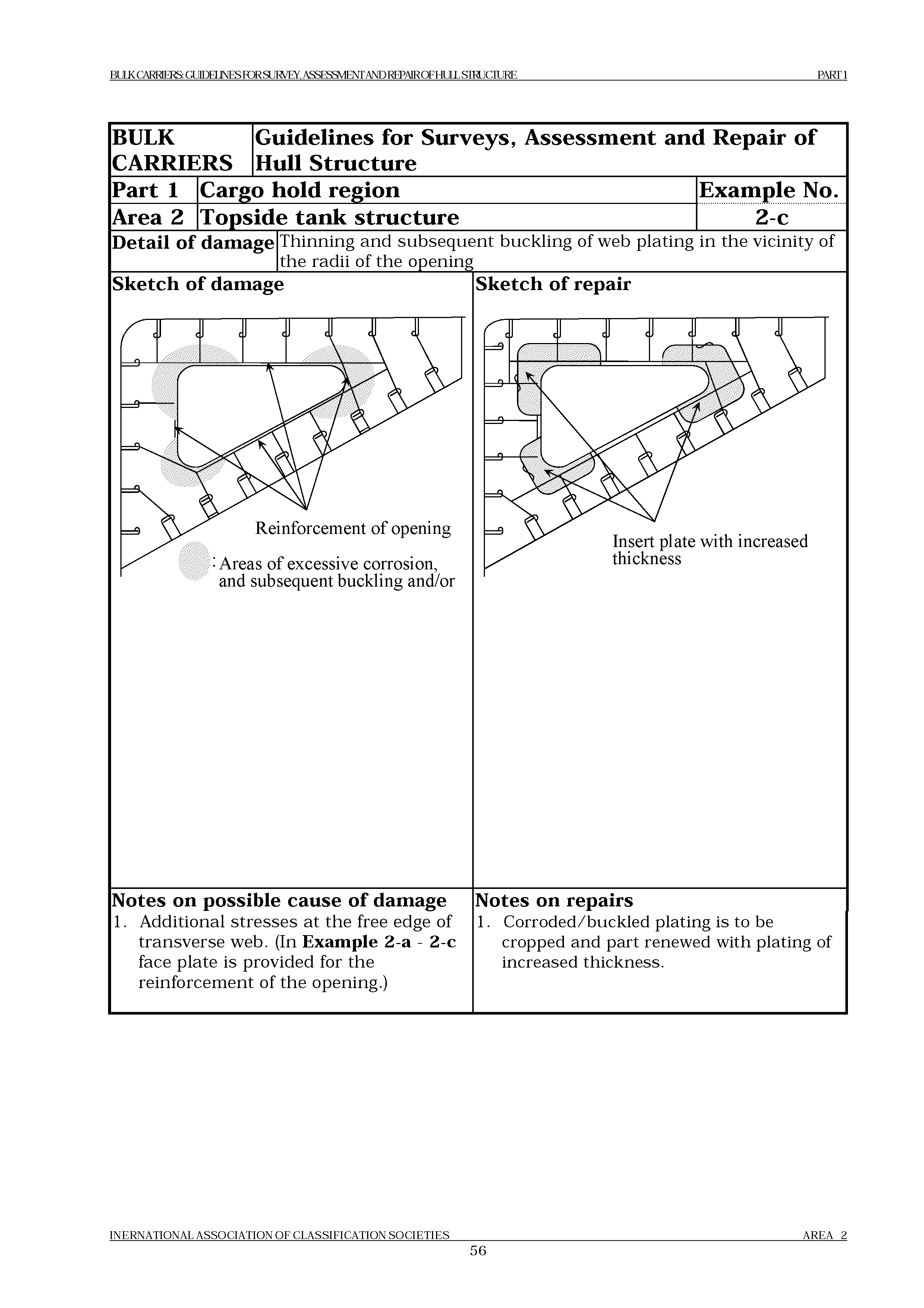 НД 2-020101-121-R-E
