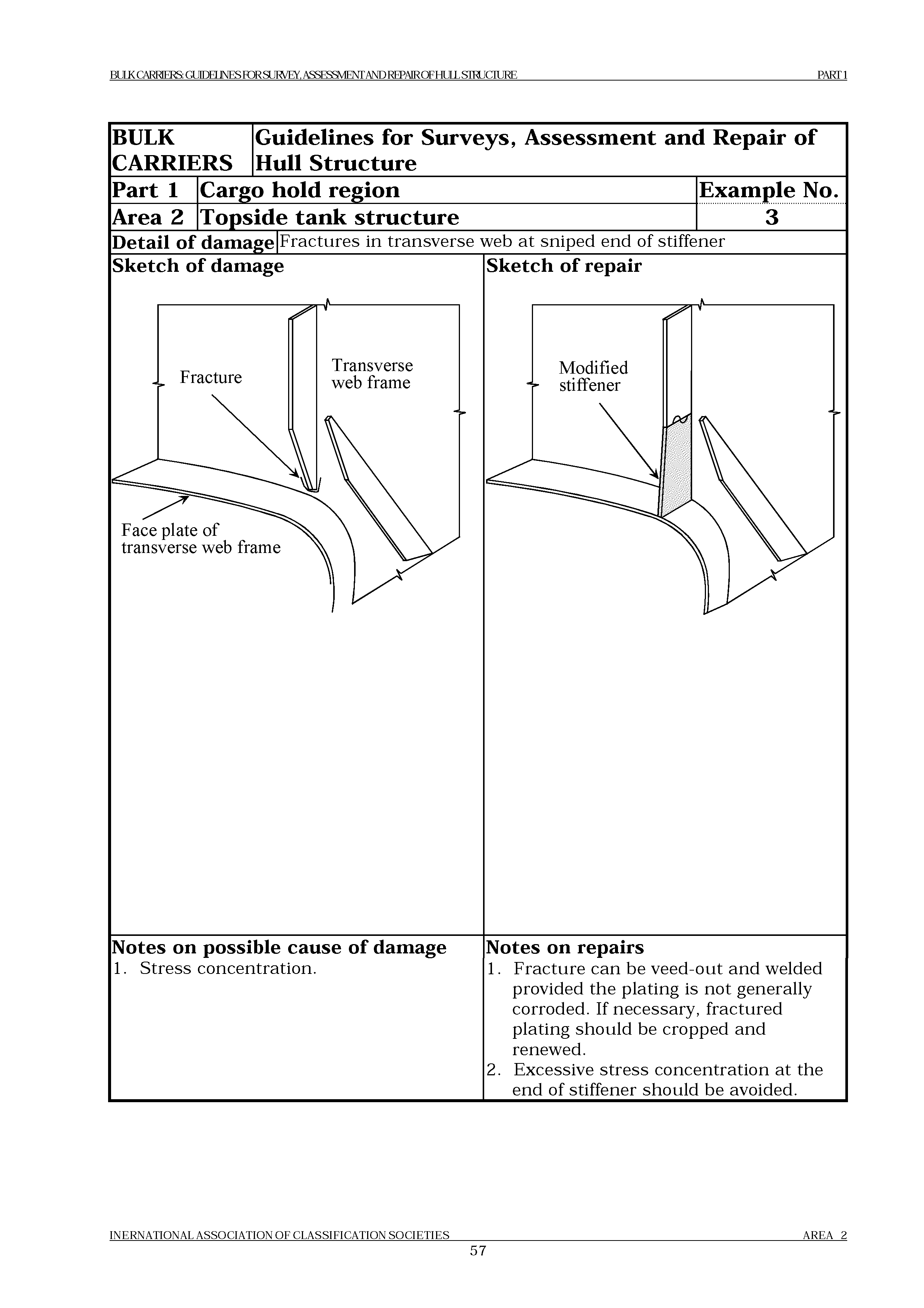 НД 2-020101-121-R-E