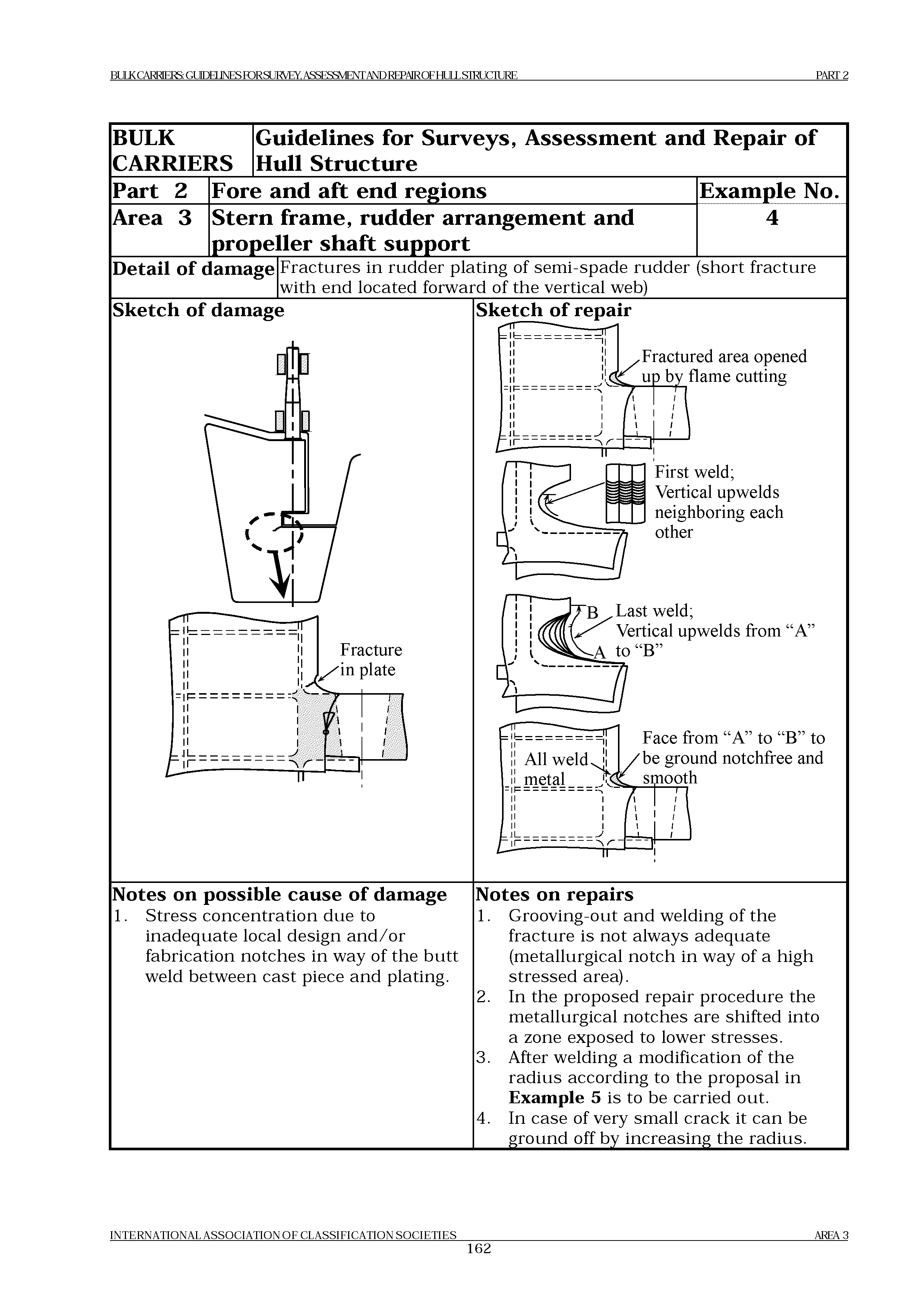 НД 2-020101-121-R-E