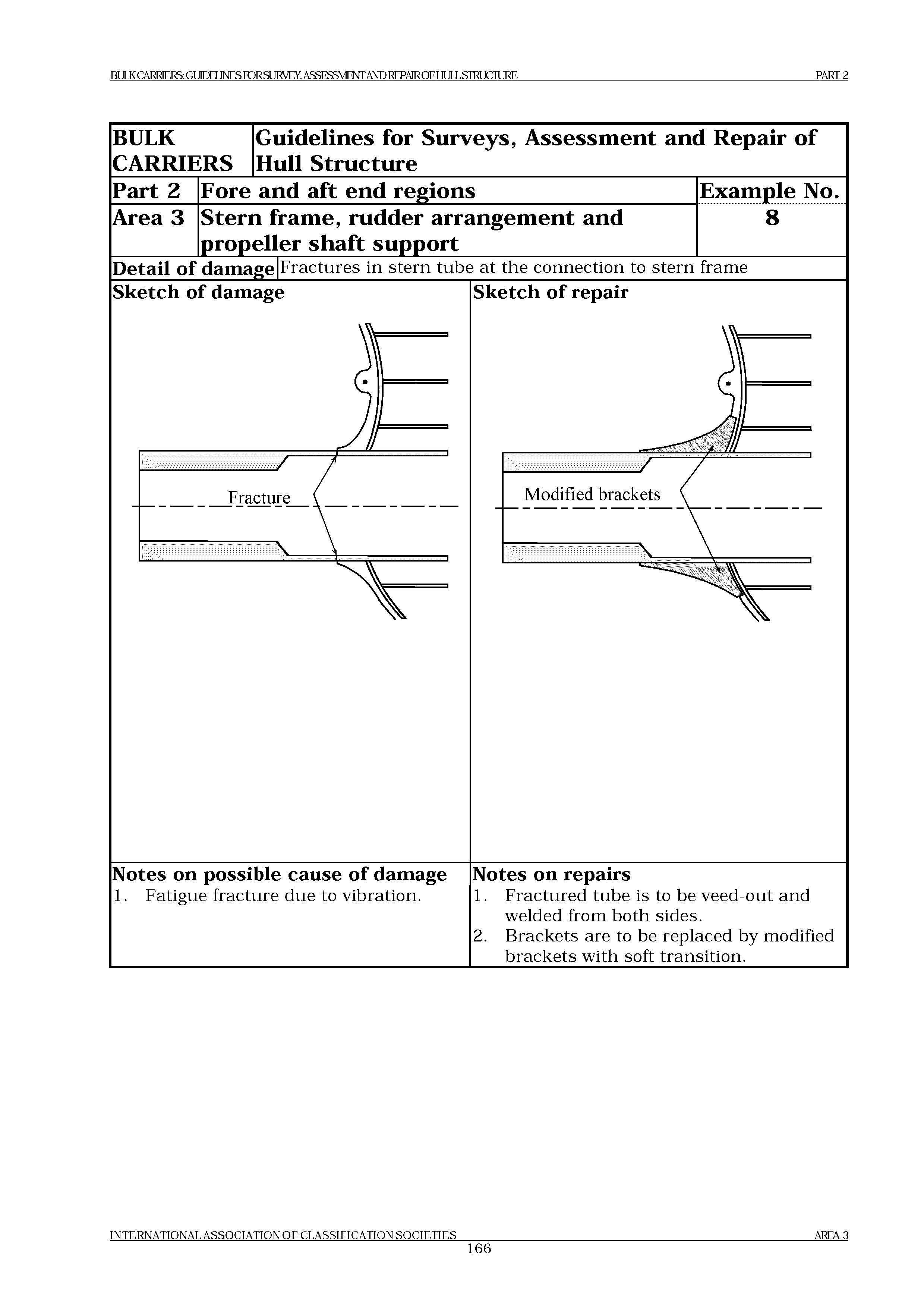НД 2-020101-121-R-E