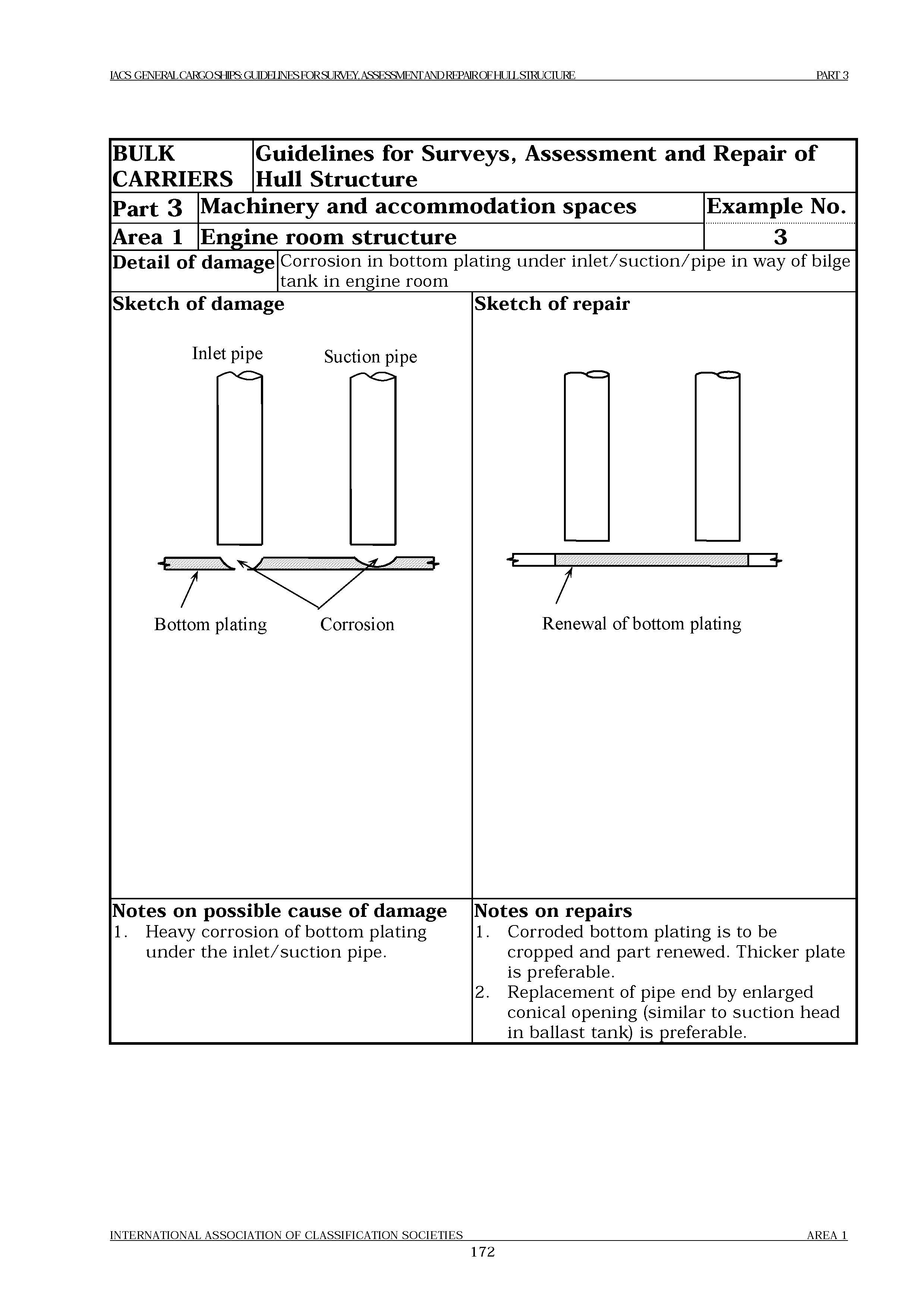 НД 2-020101-121-R-E