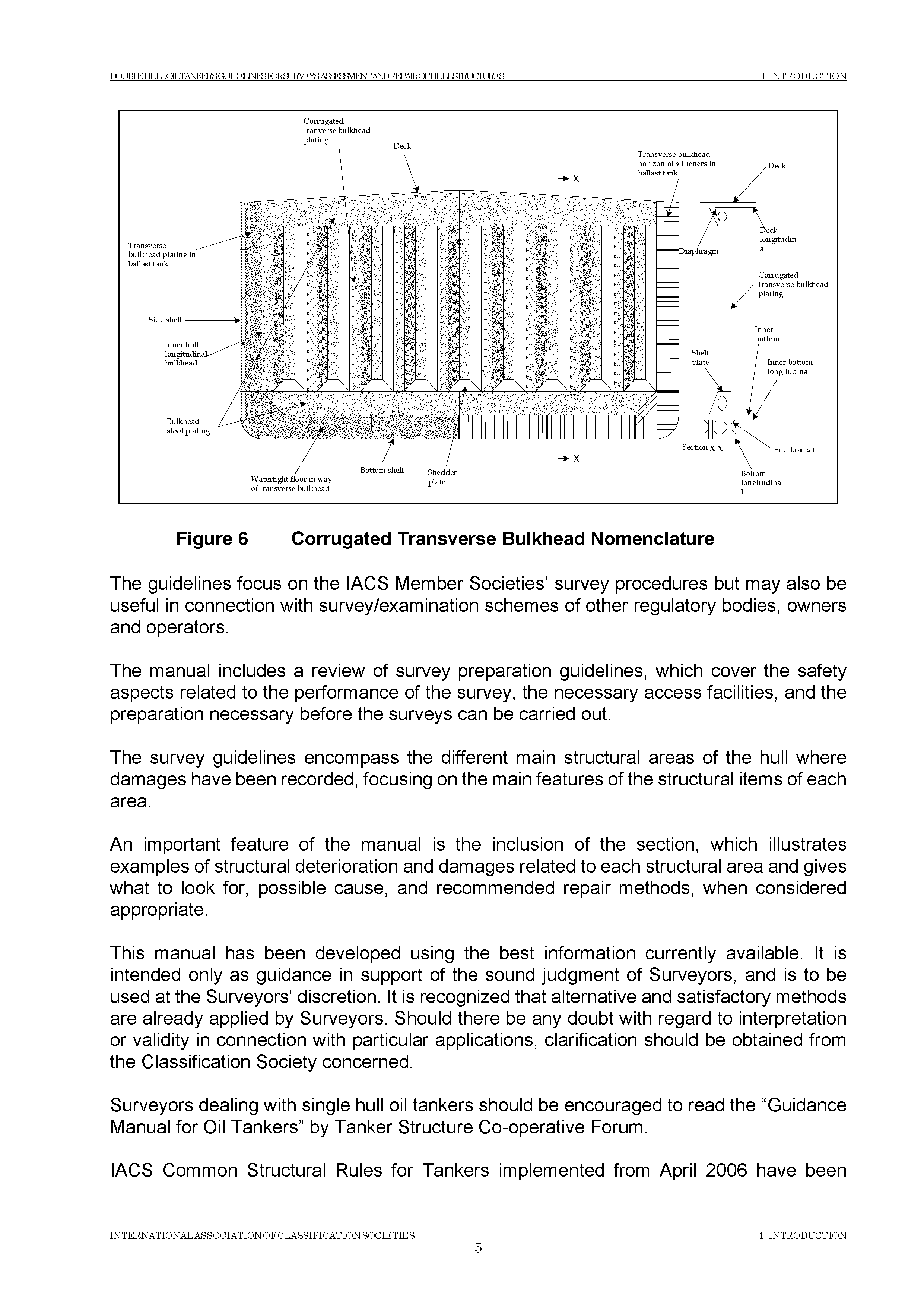 НД 2-020101-121-R-E