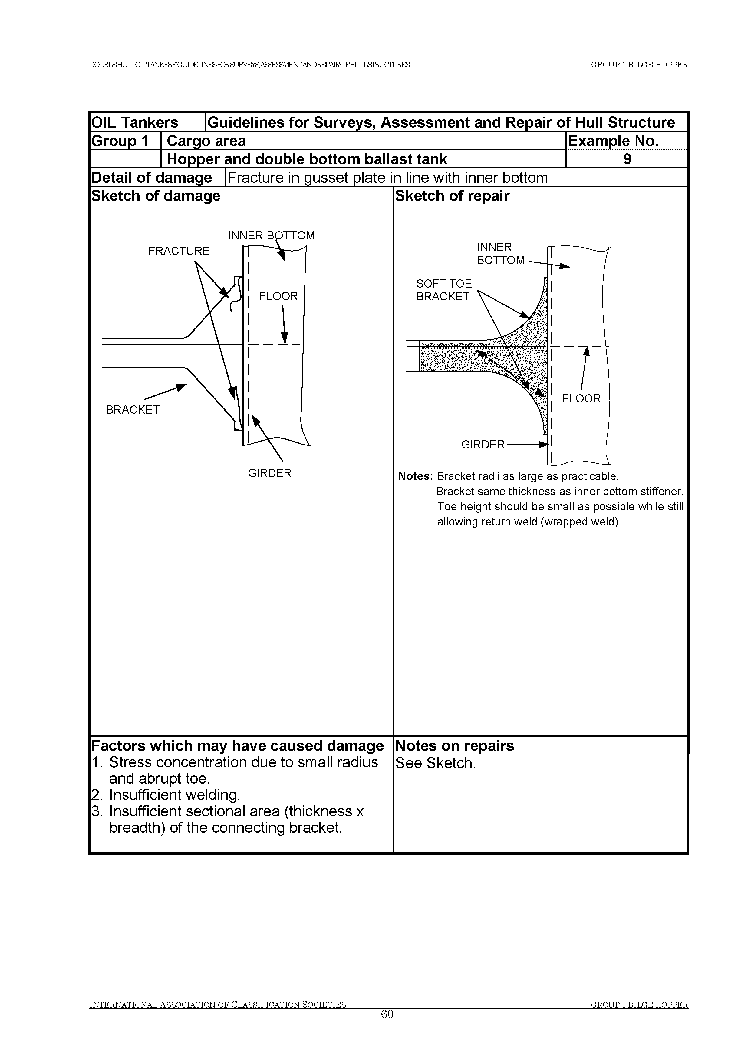 НД 2-020101-121-R-E