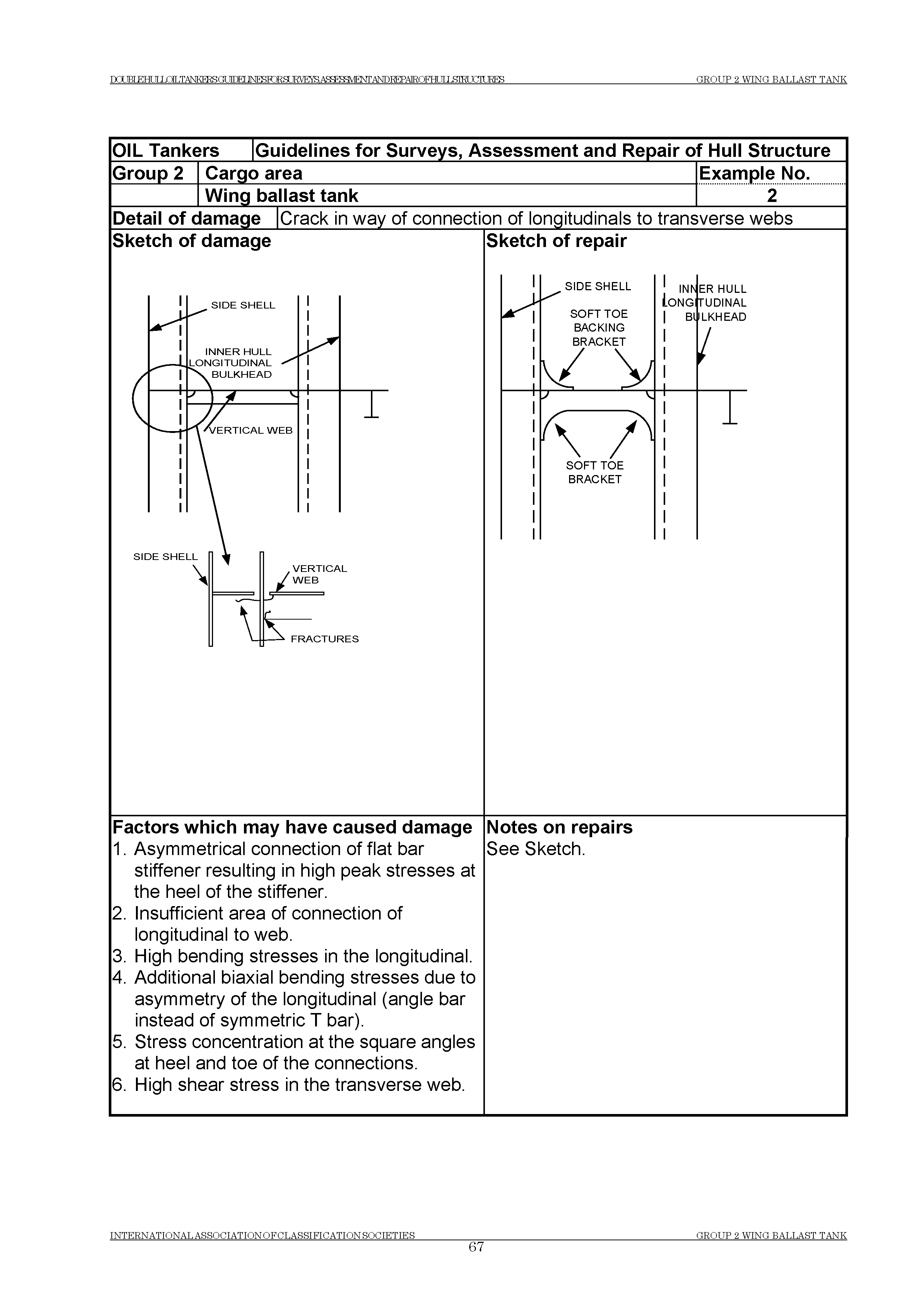 НД 2-020101-121-R-E