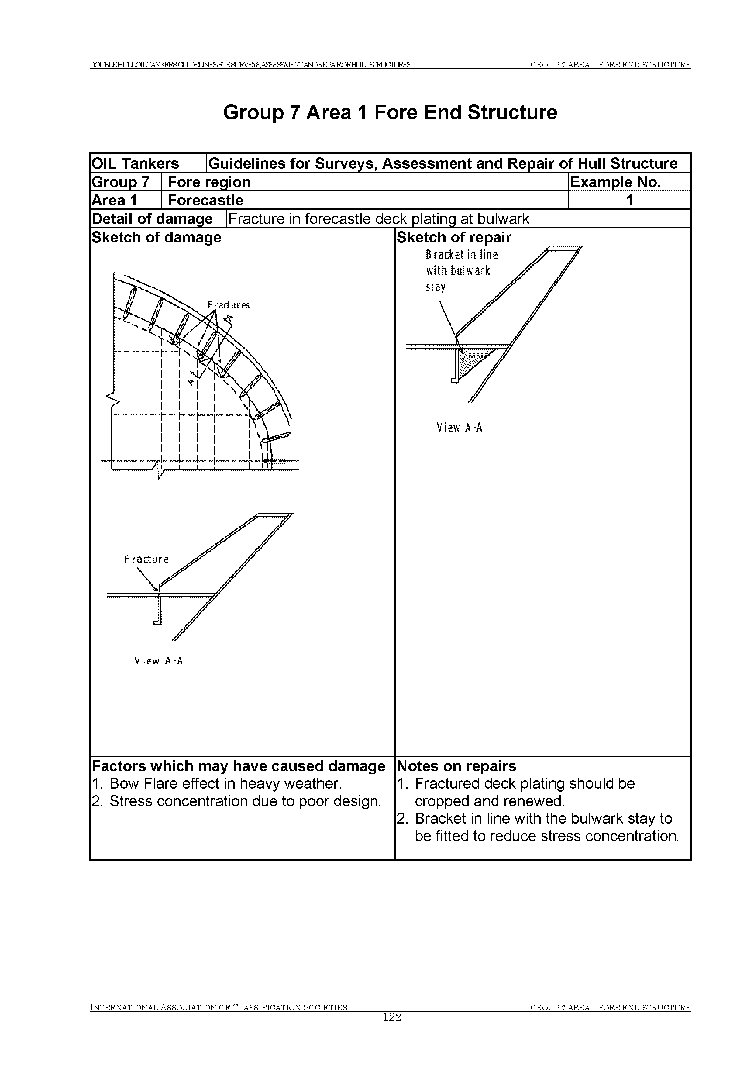 НД 2-020101-121-R-E