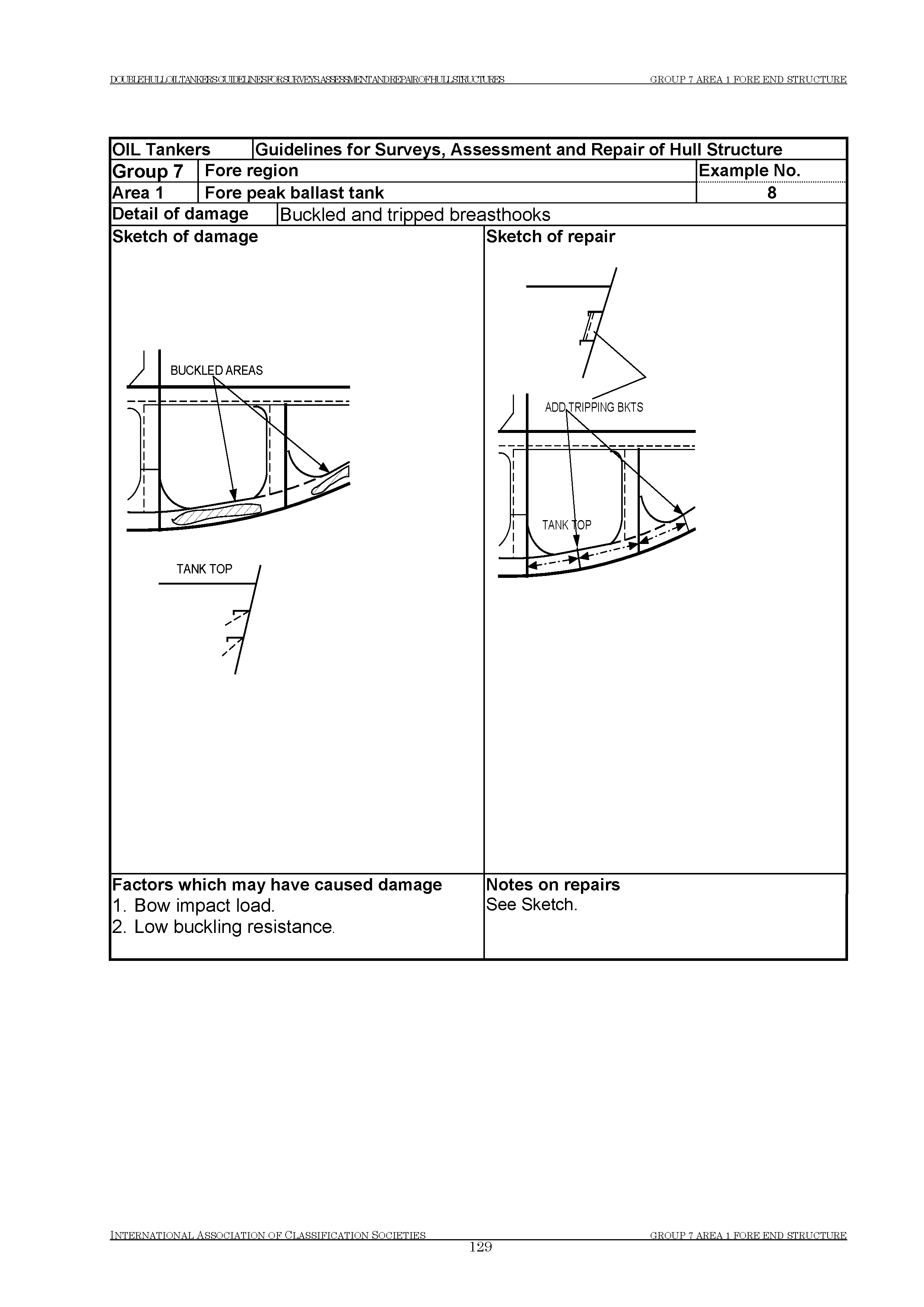 НД 2-020101-121-R-E