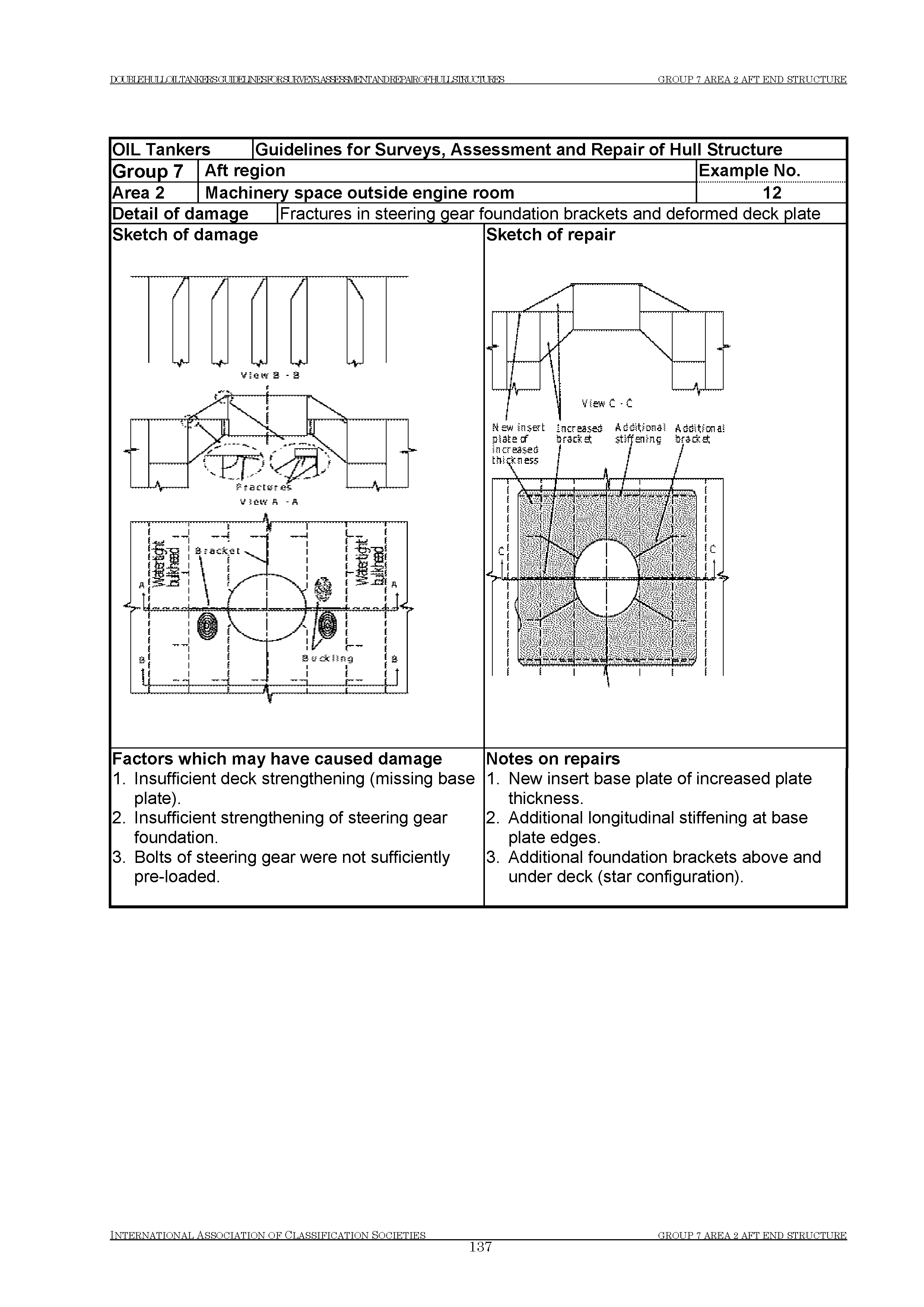НД 2-020101-121-R-E